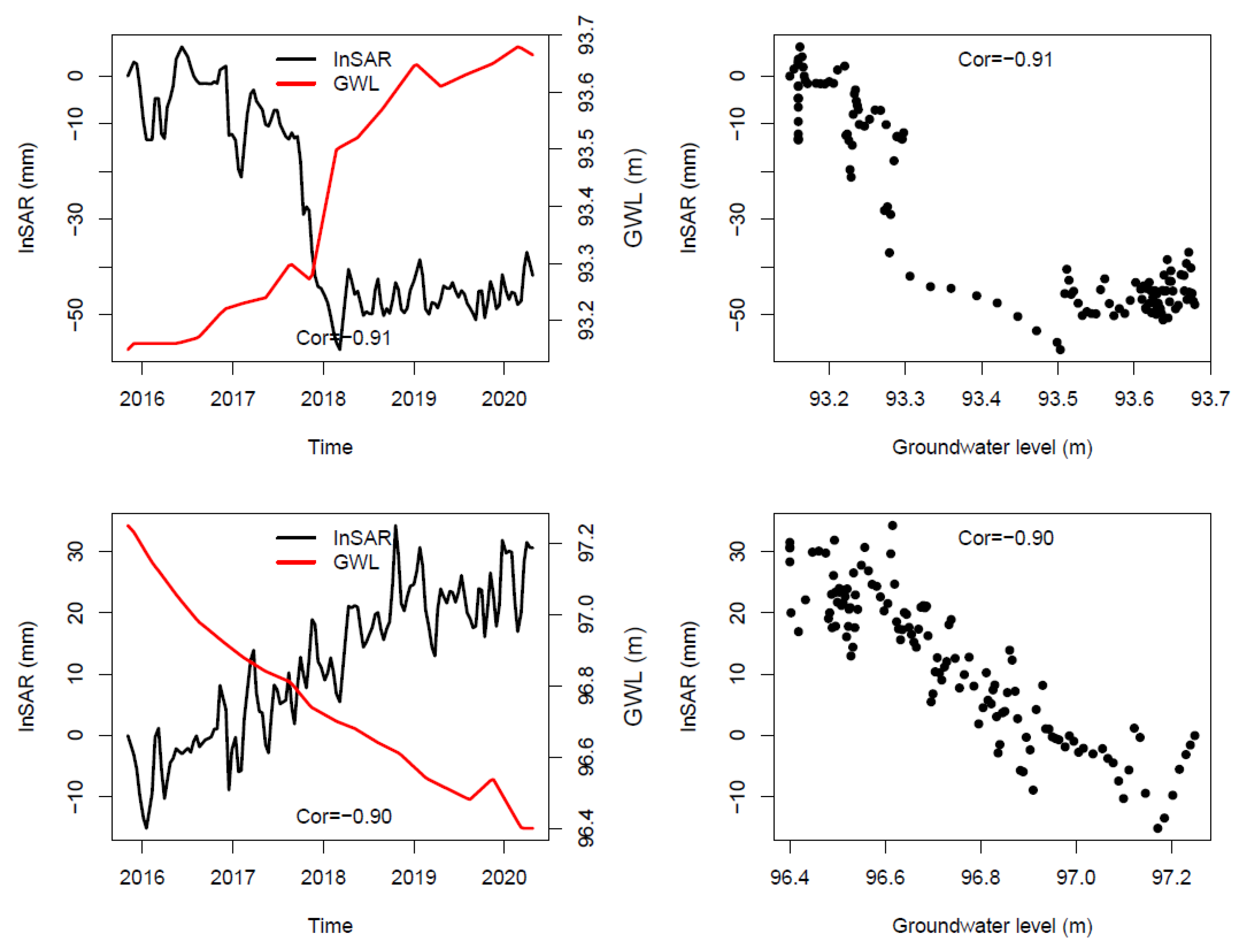 Geosciences 13 00133 g006 Geosciences 13 00133 g006