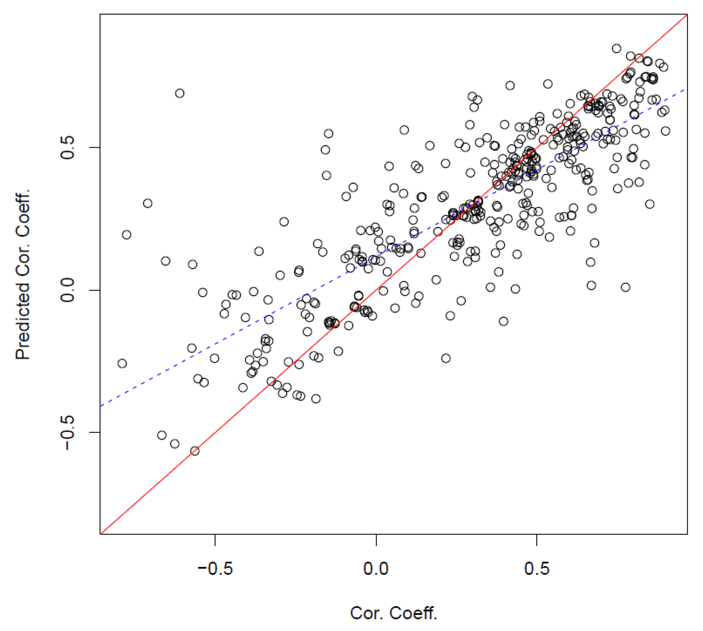 Geosciences 13 00133 g008 Geosciences 13 00133 g008
