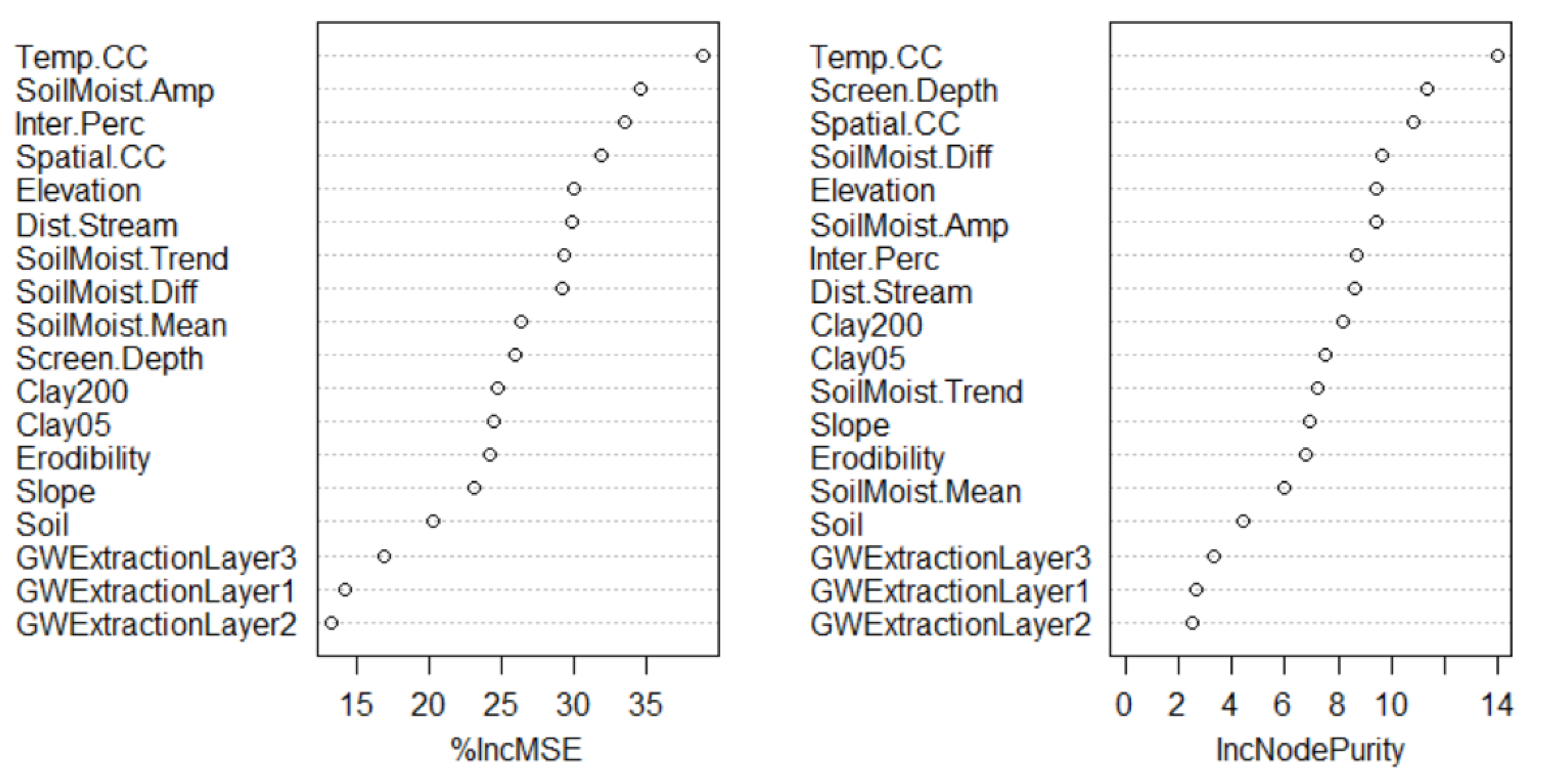 Geosciences 13 00133 g009 Geosciences 13 00133 g009