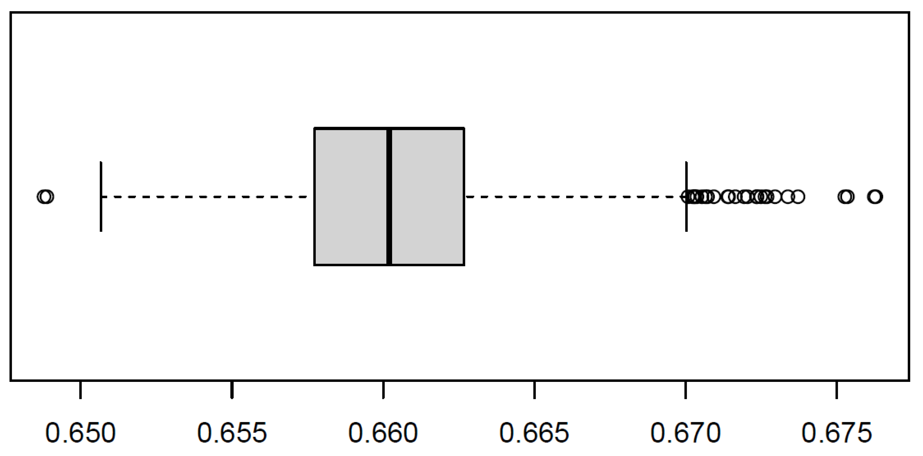 Geosciences 13 00133 g010 Geosciences 13 00133 g010