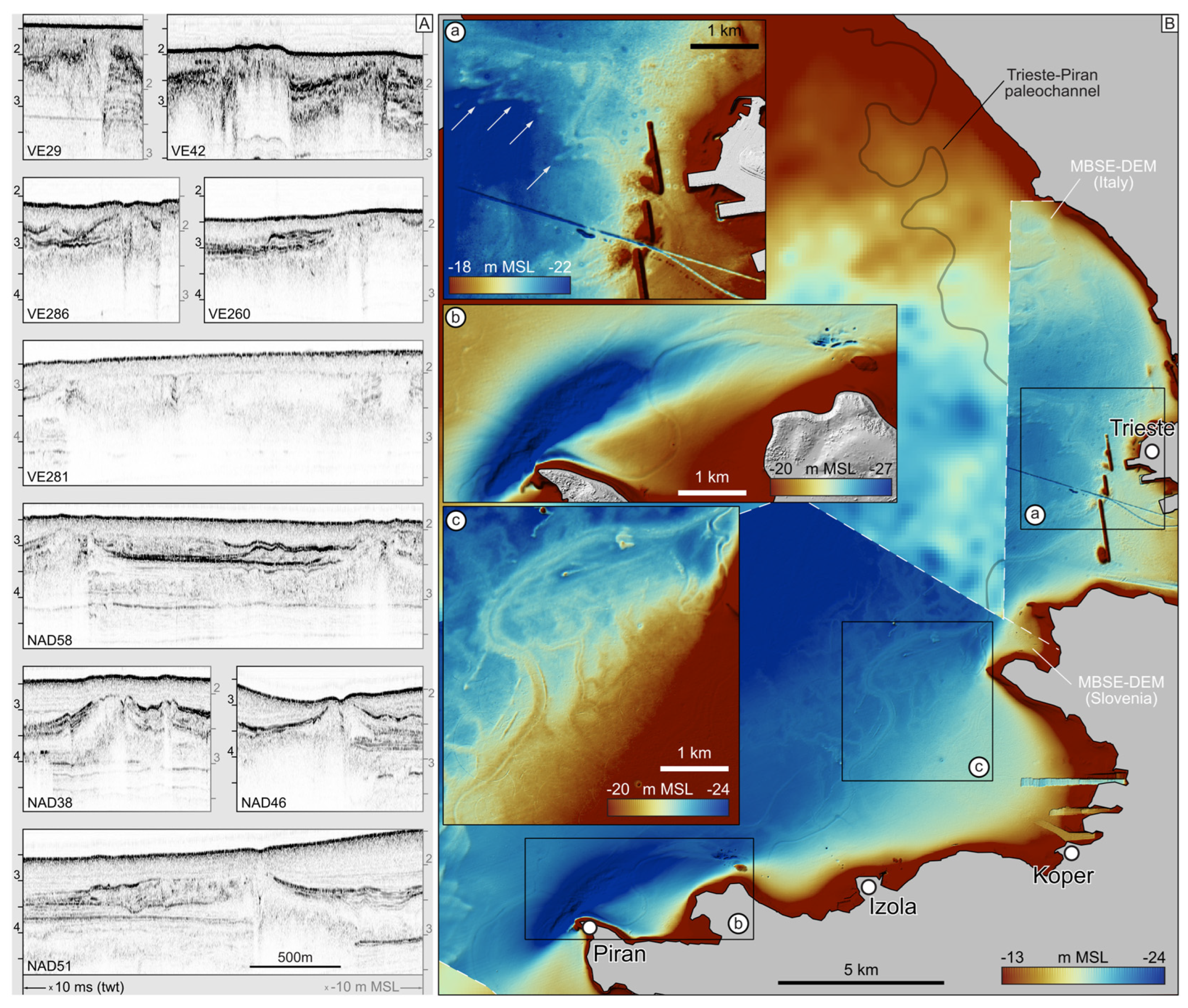 Geosciences 13 00135 g002