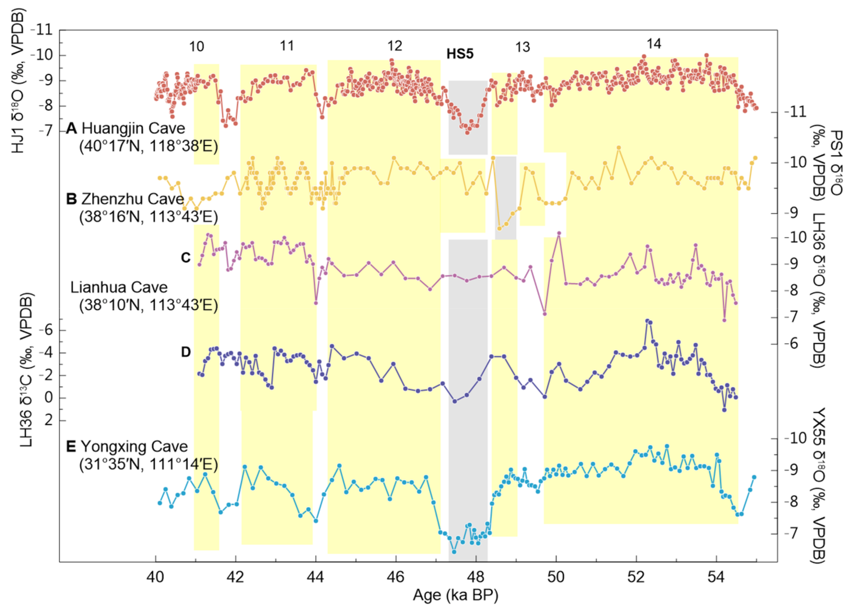 Geosciences 13 00136 g003
