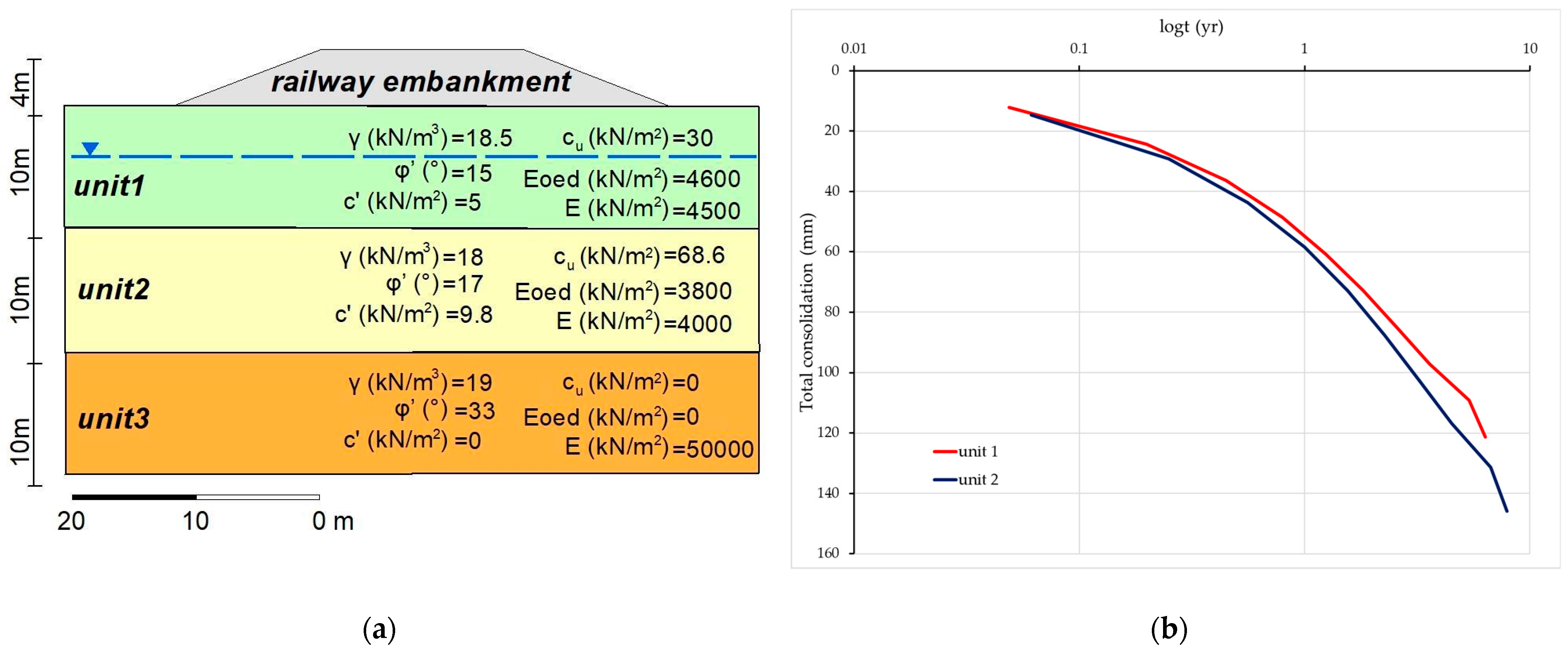 Geosciences 13 00138 g009