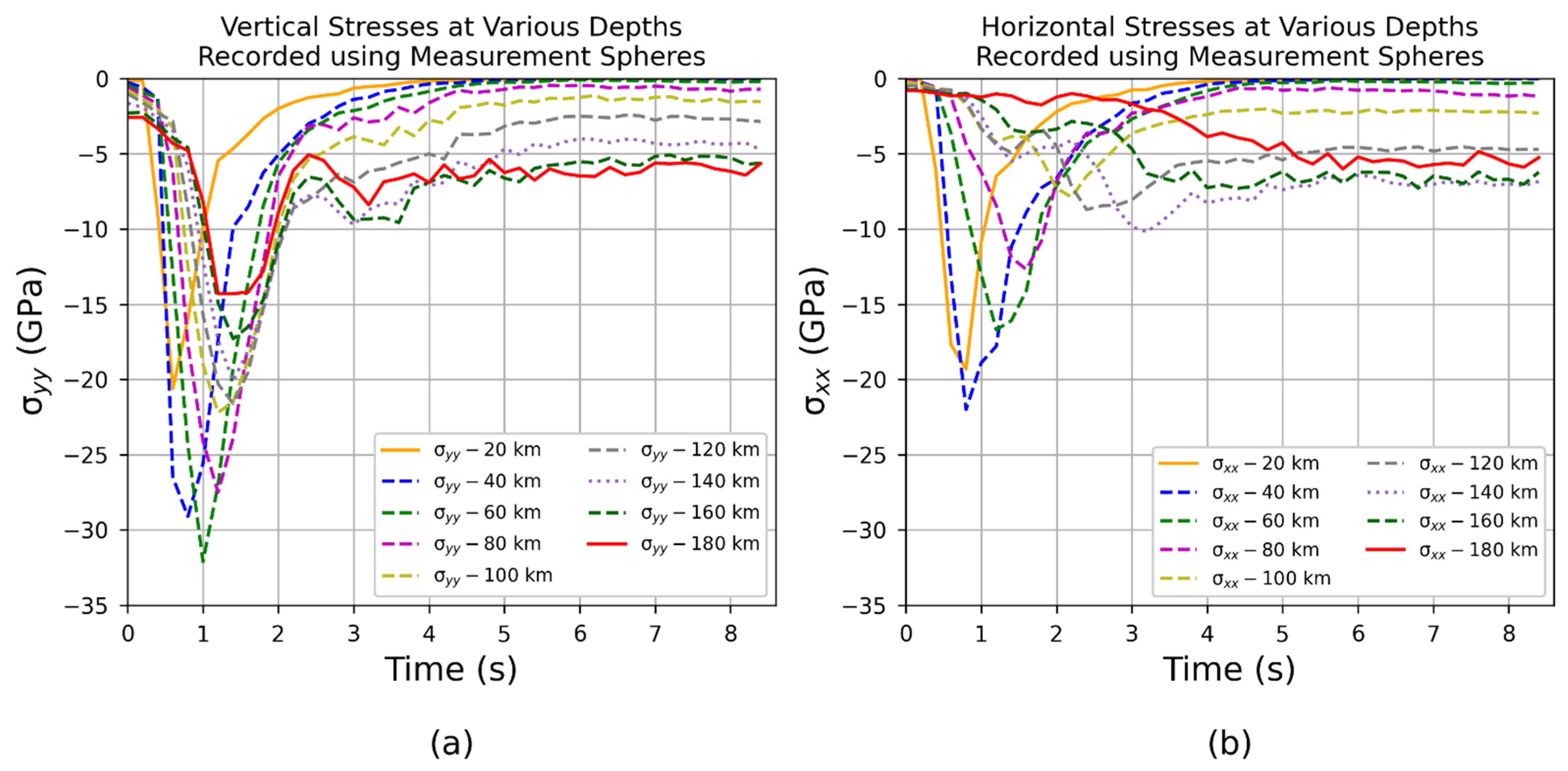 Geosciences 13 00139 g009