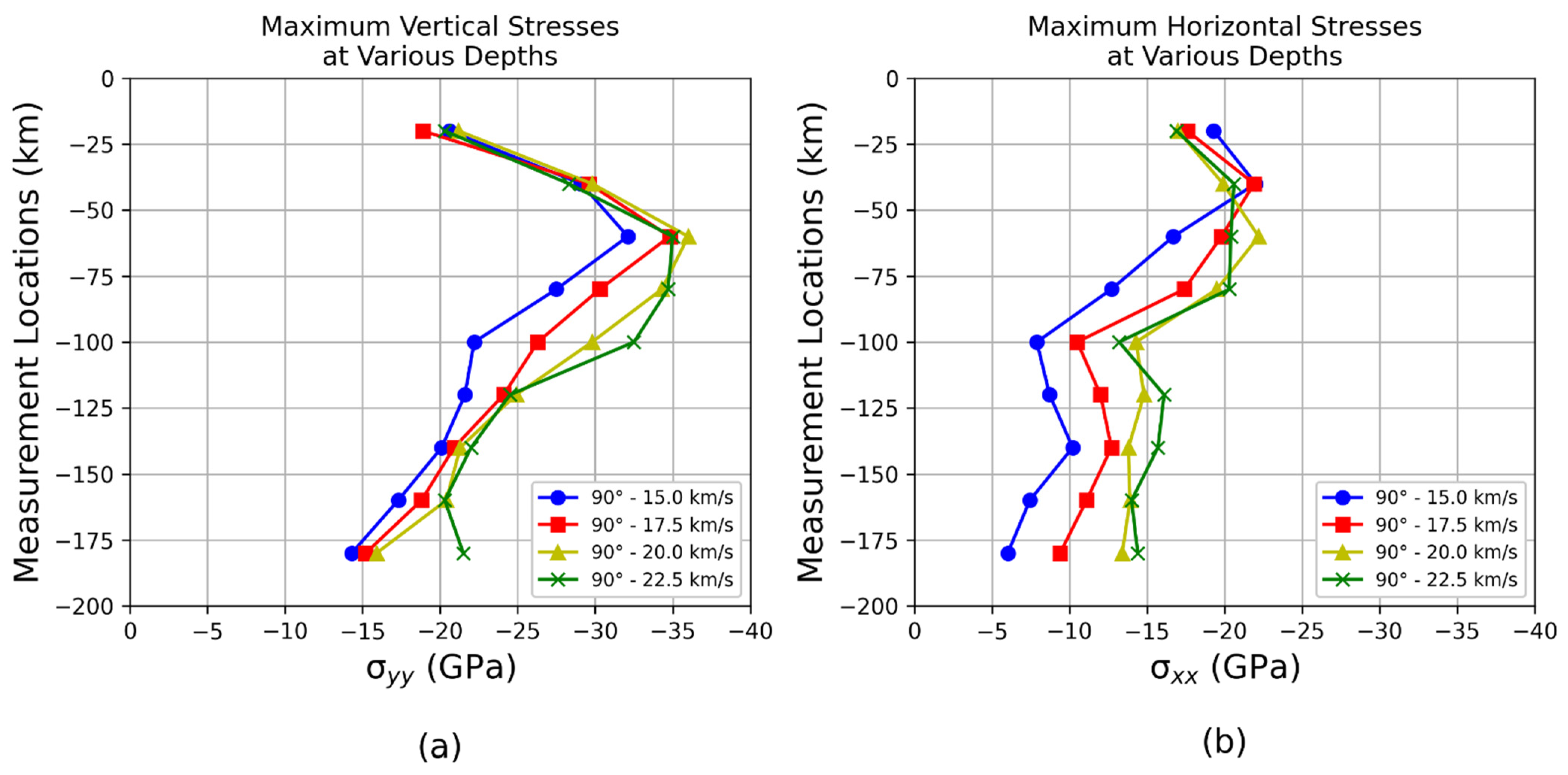 Geosciences 13 00139 g010
