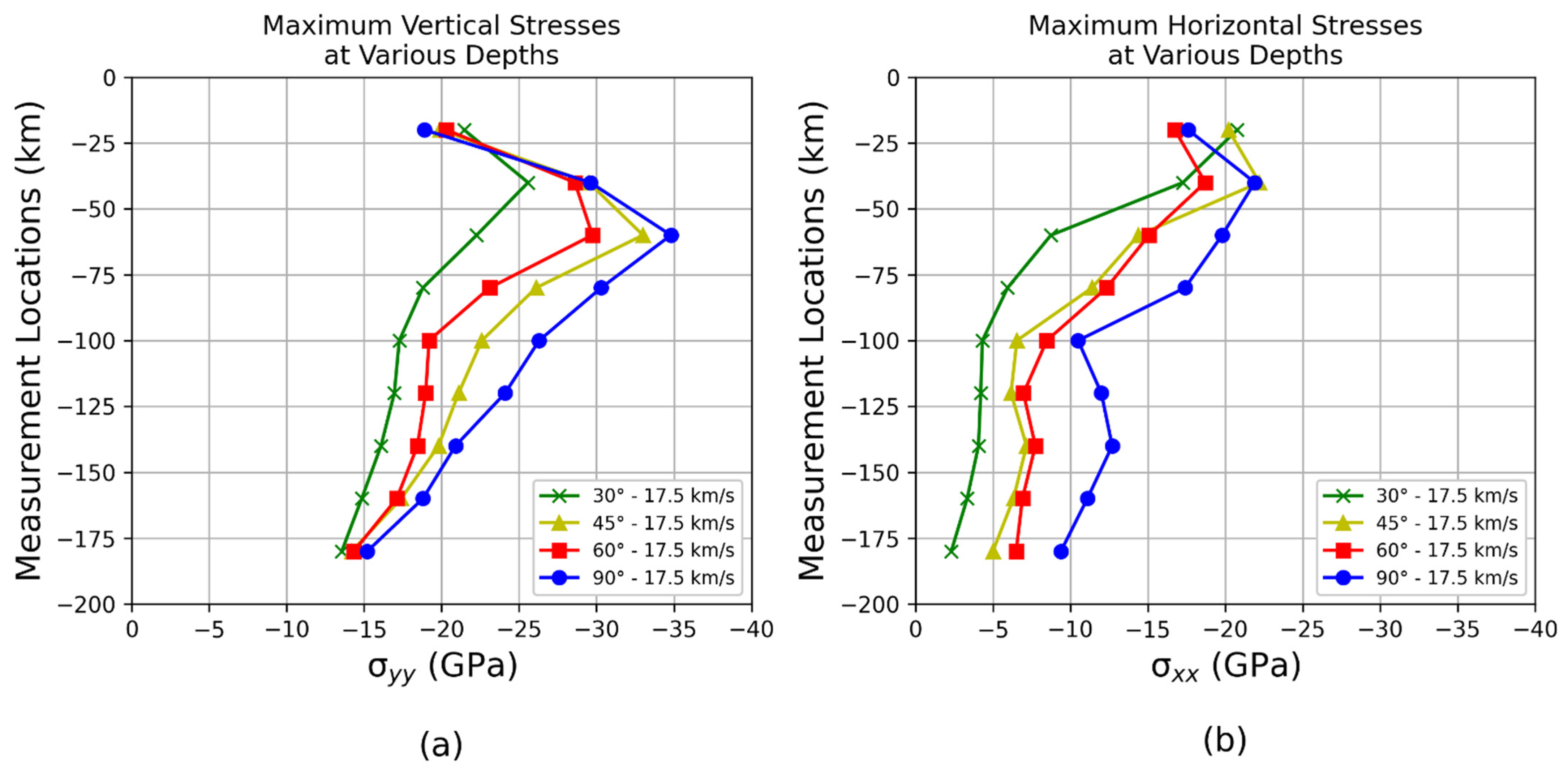 Geosciences 13 00139 g015