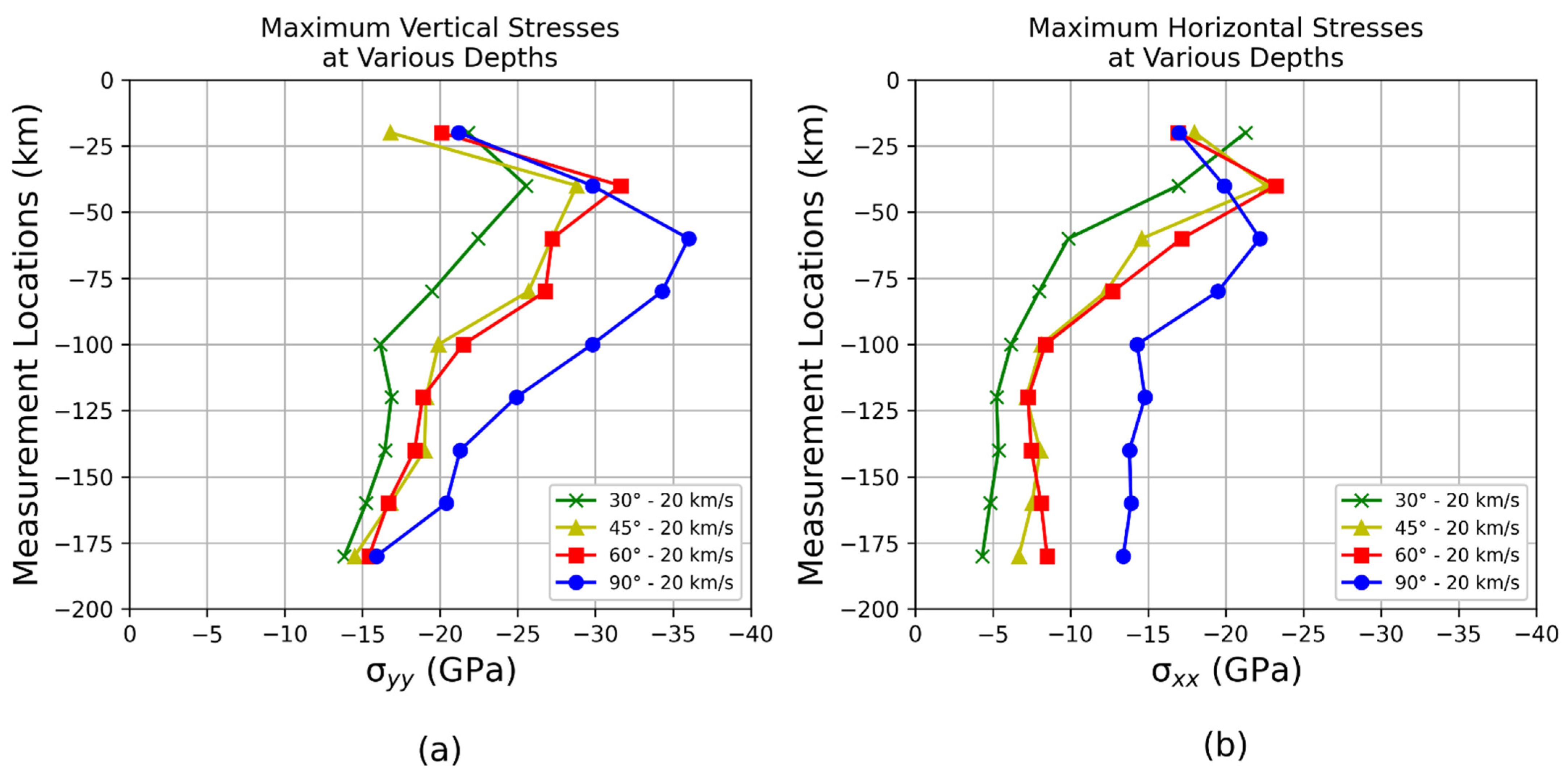 Geosciences 13 00139 g016