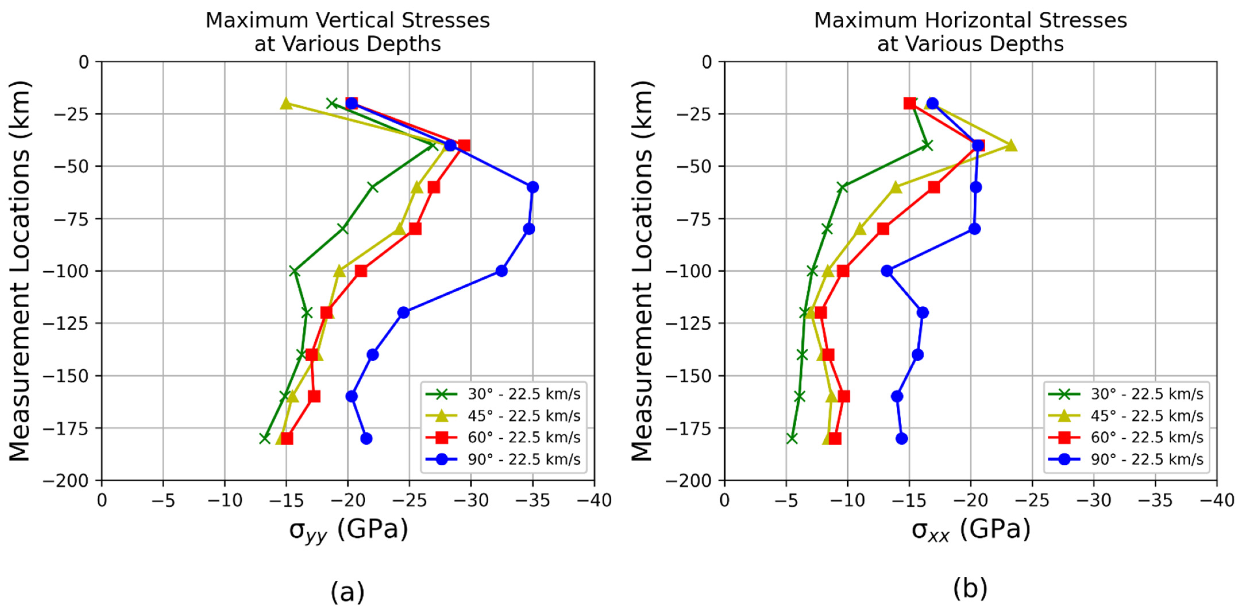 Geosciences 13 00139 g017