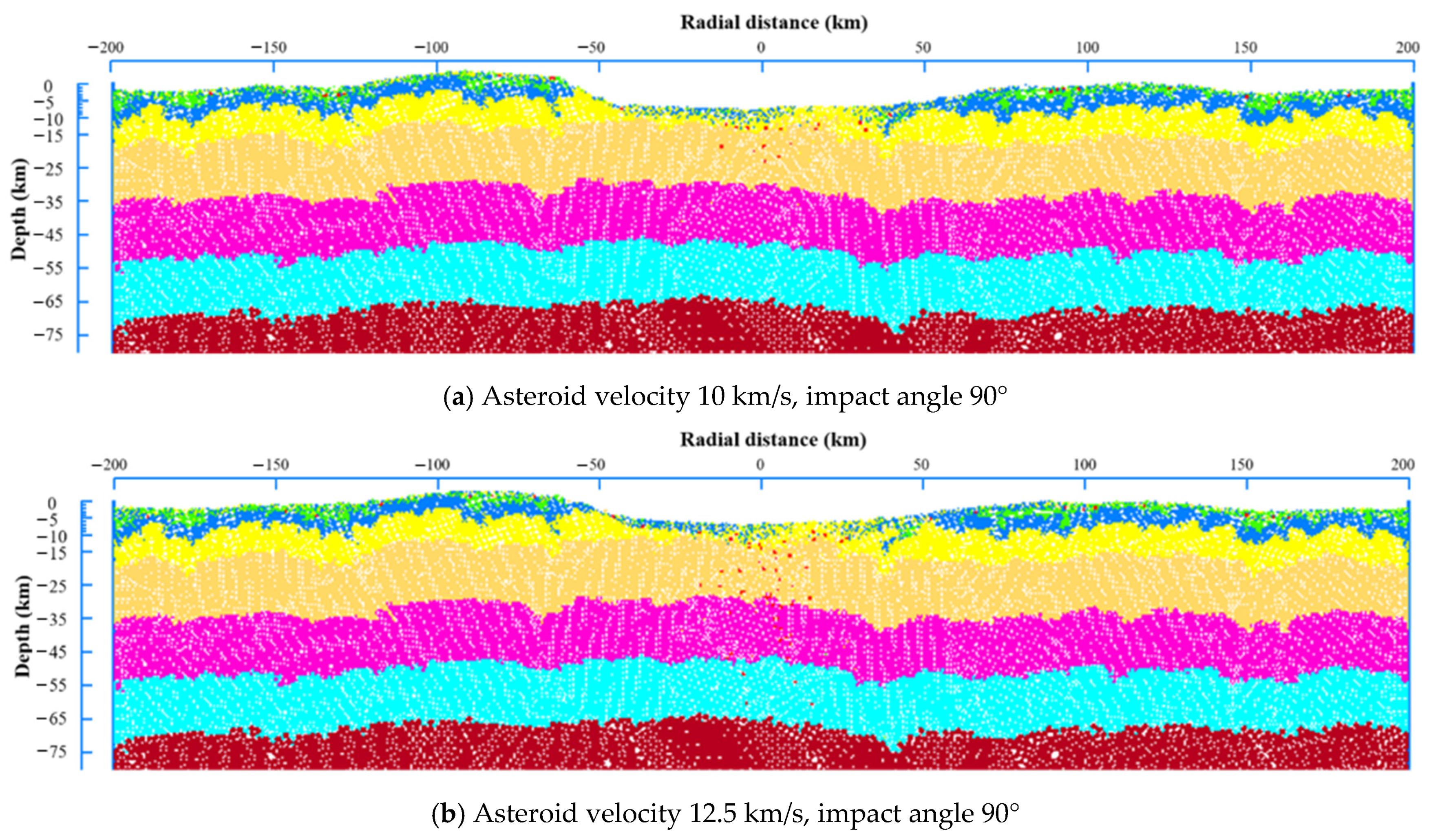 Geosciences 13 00139 g0a1a