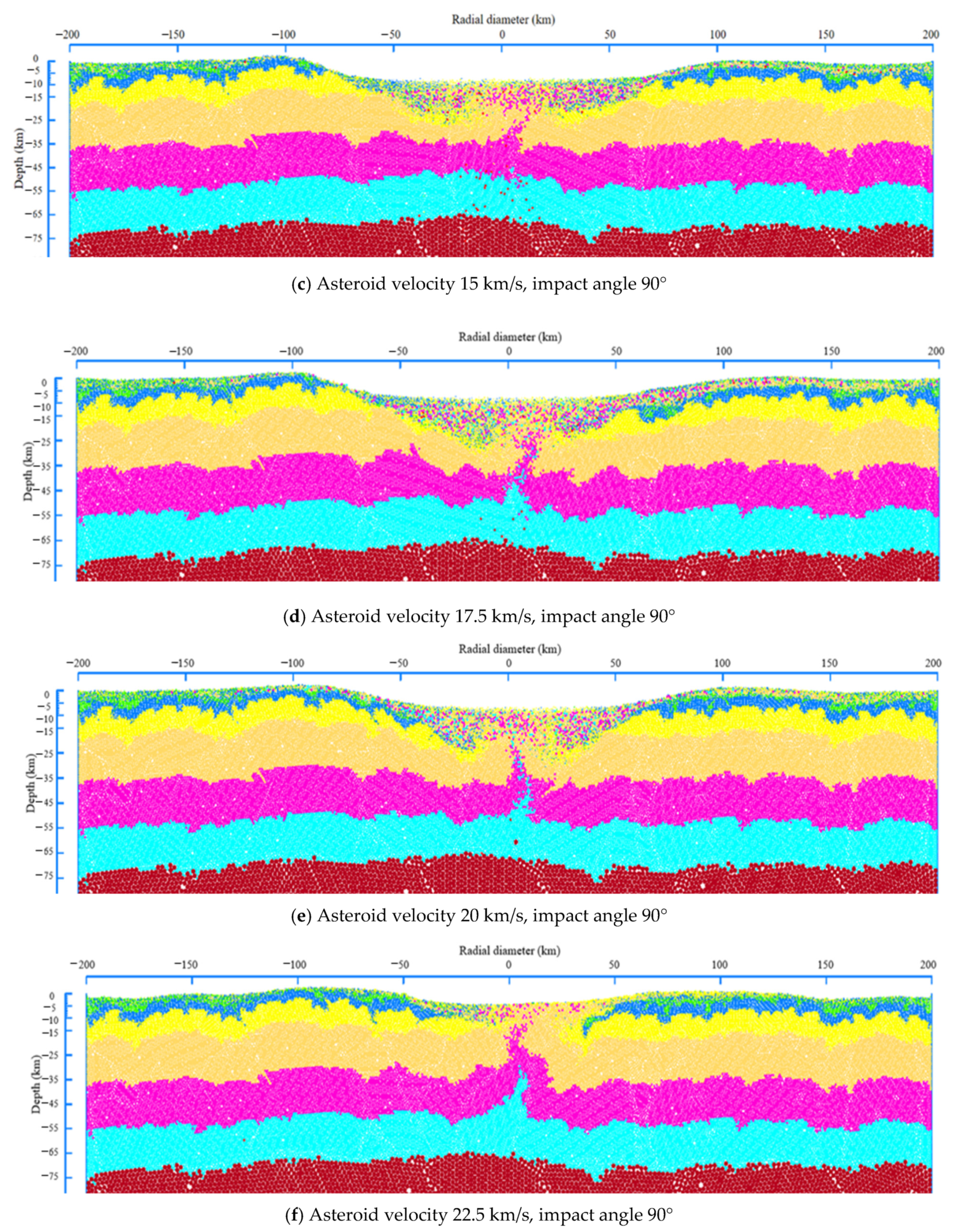 Geosciences 13 00139 g0a1b