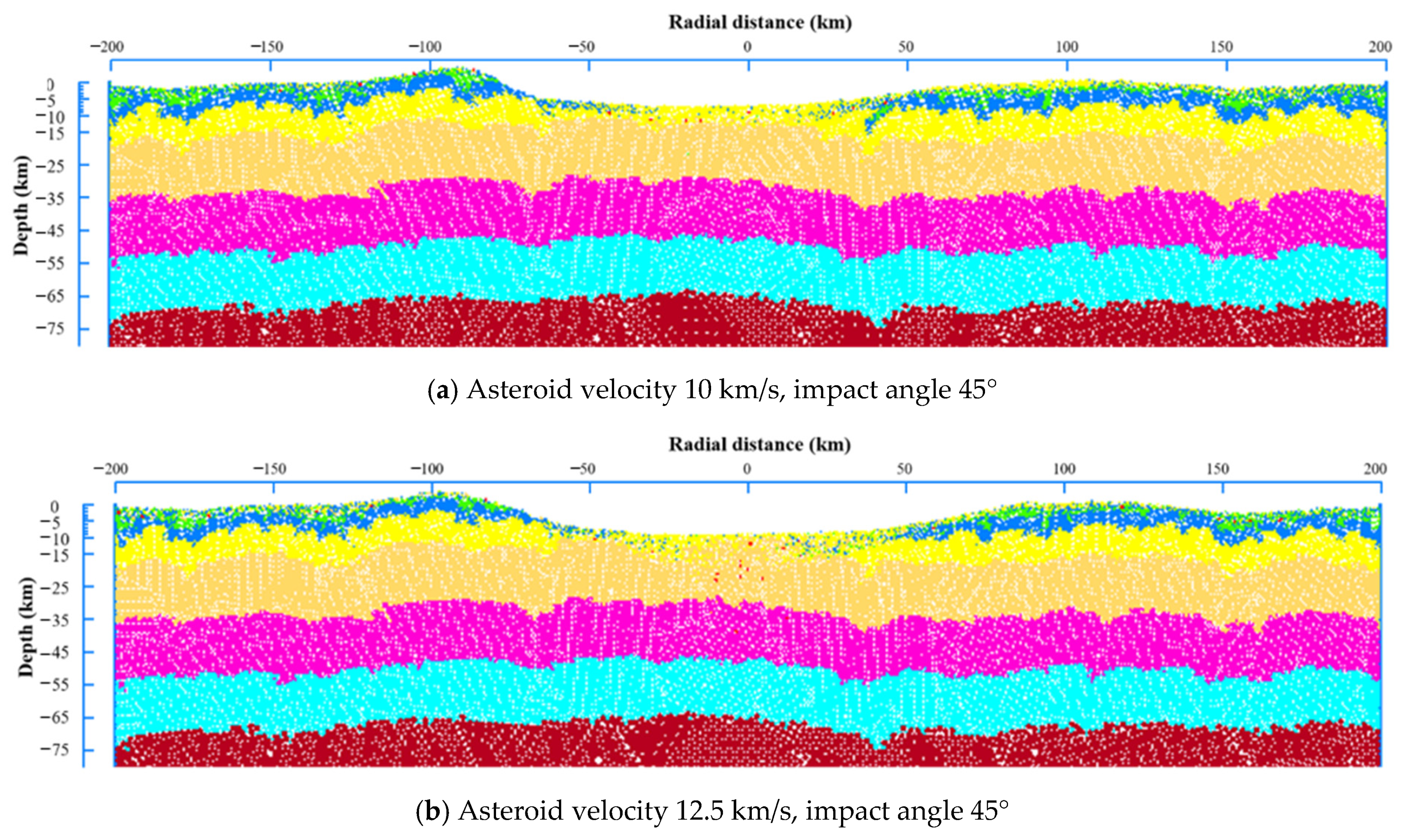 Geosciences 13 00139 g0a3a