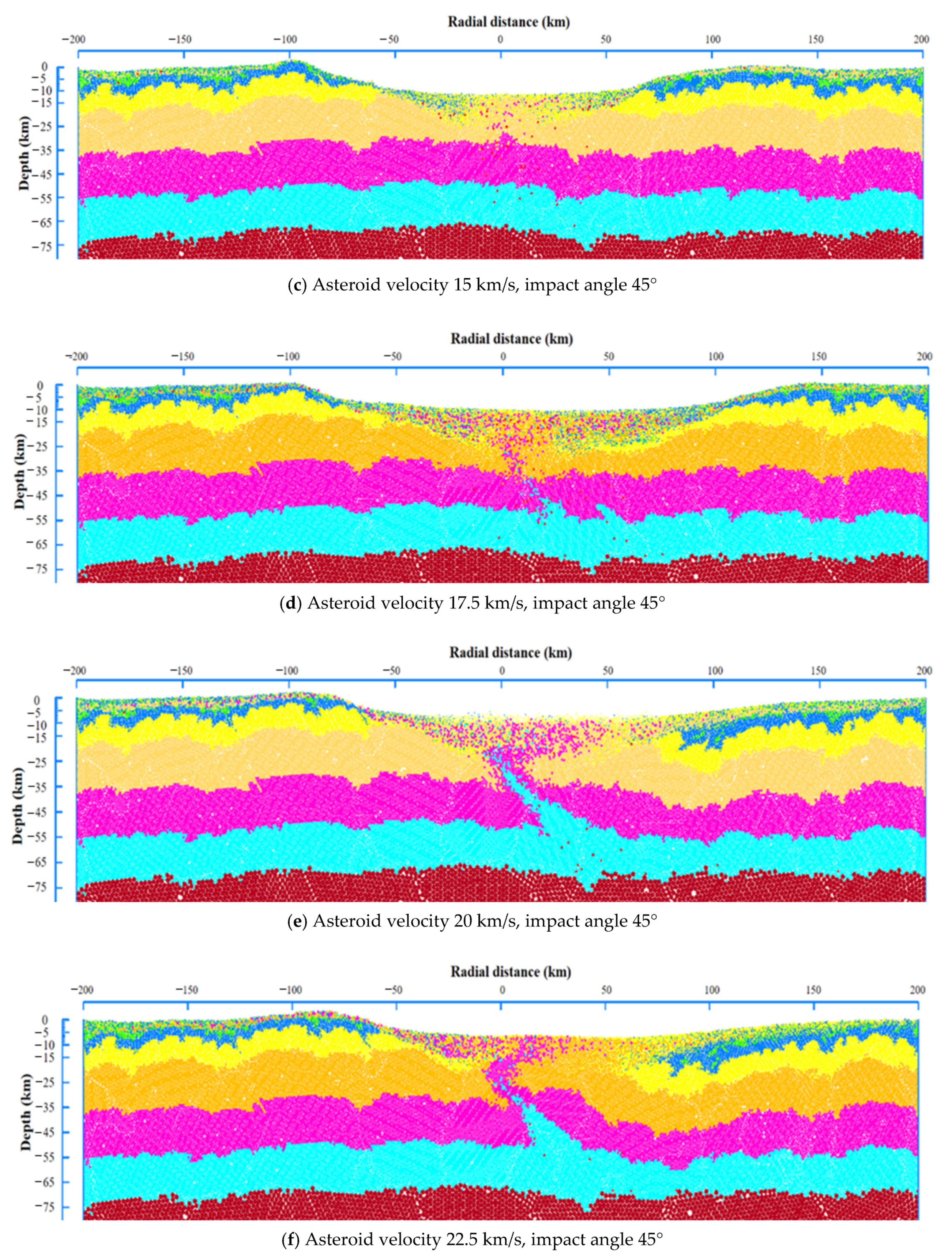 Geosciences 13 00139 g0a3b