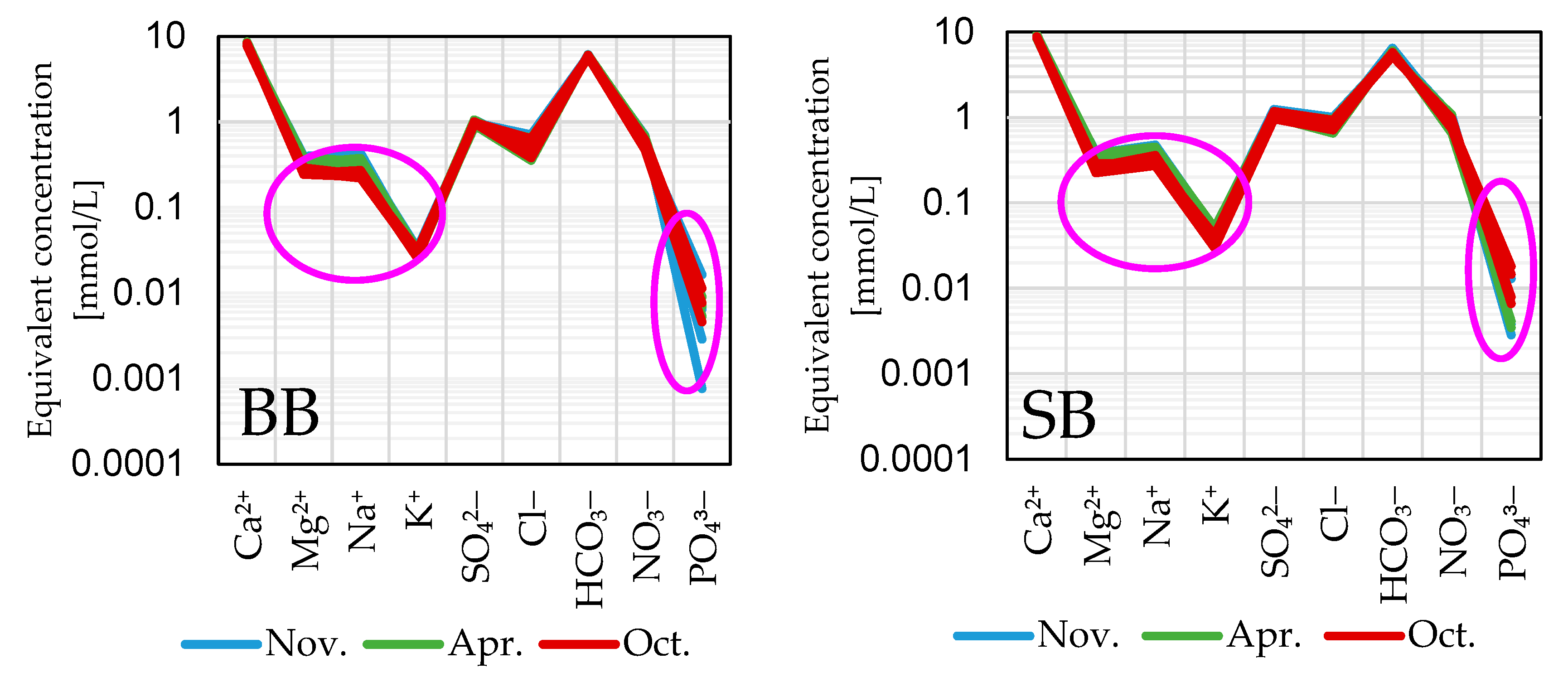 Geosciences 13 00140 g005 Geosciences 13 00140 g005