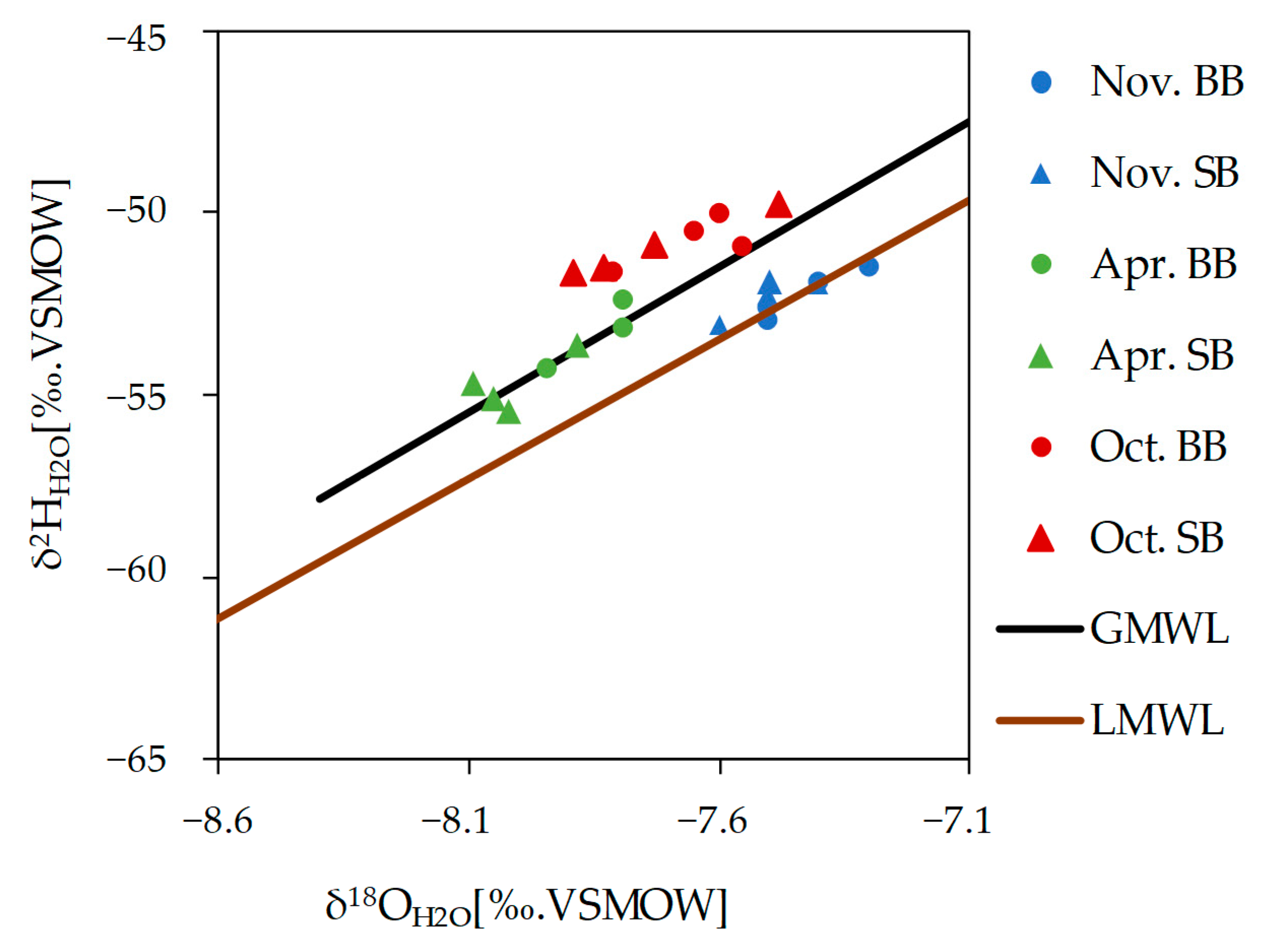 Geosciences 13 00140 g007 Geosciences 13 00140 g007