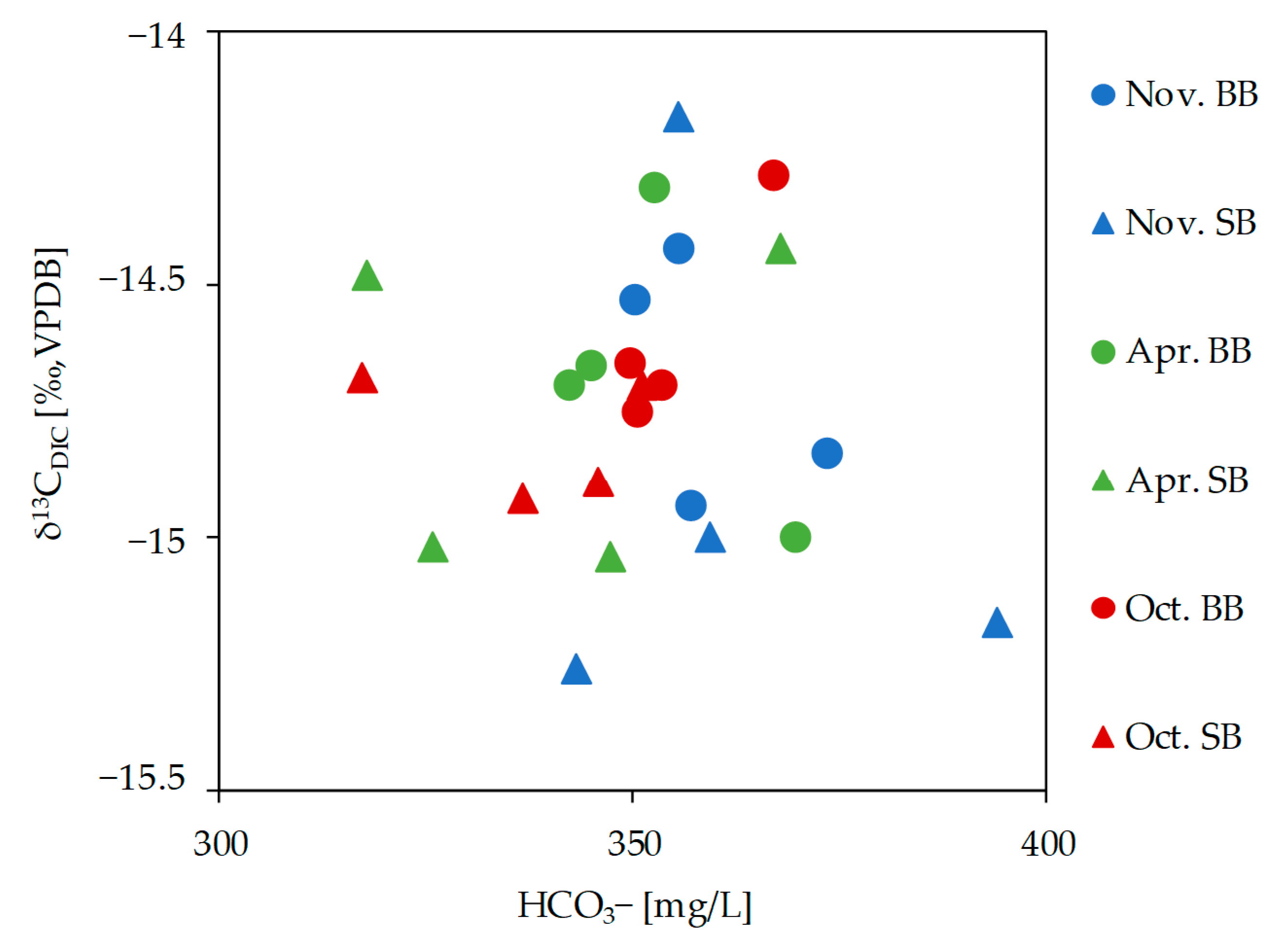 Geosciences 13 00140 g008 Geosciences 13 00140 g008