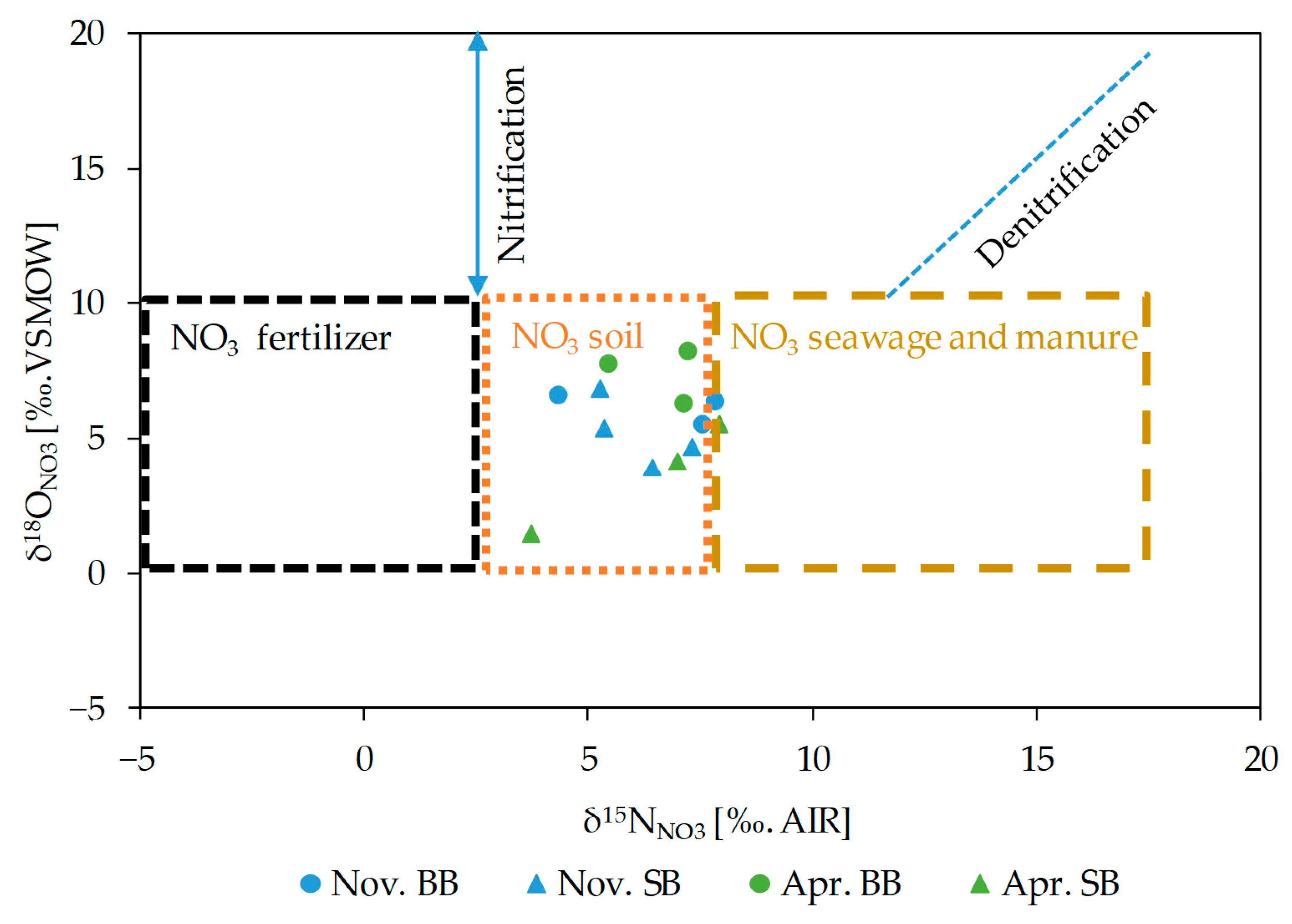 Geosciences 13 00140 g010 Geosciences 13 00140 g010