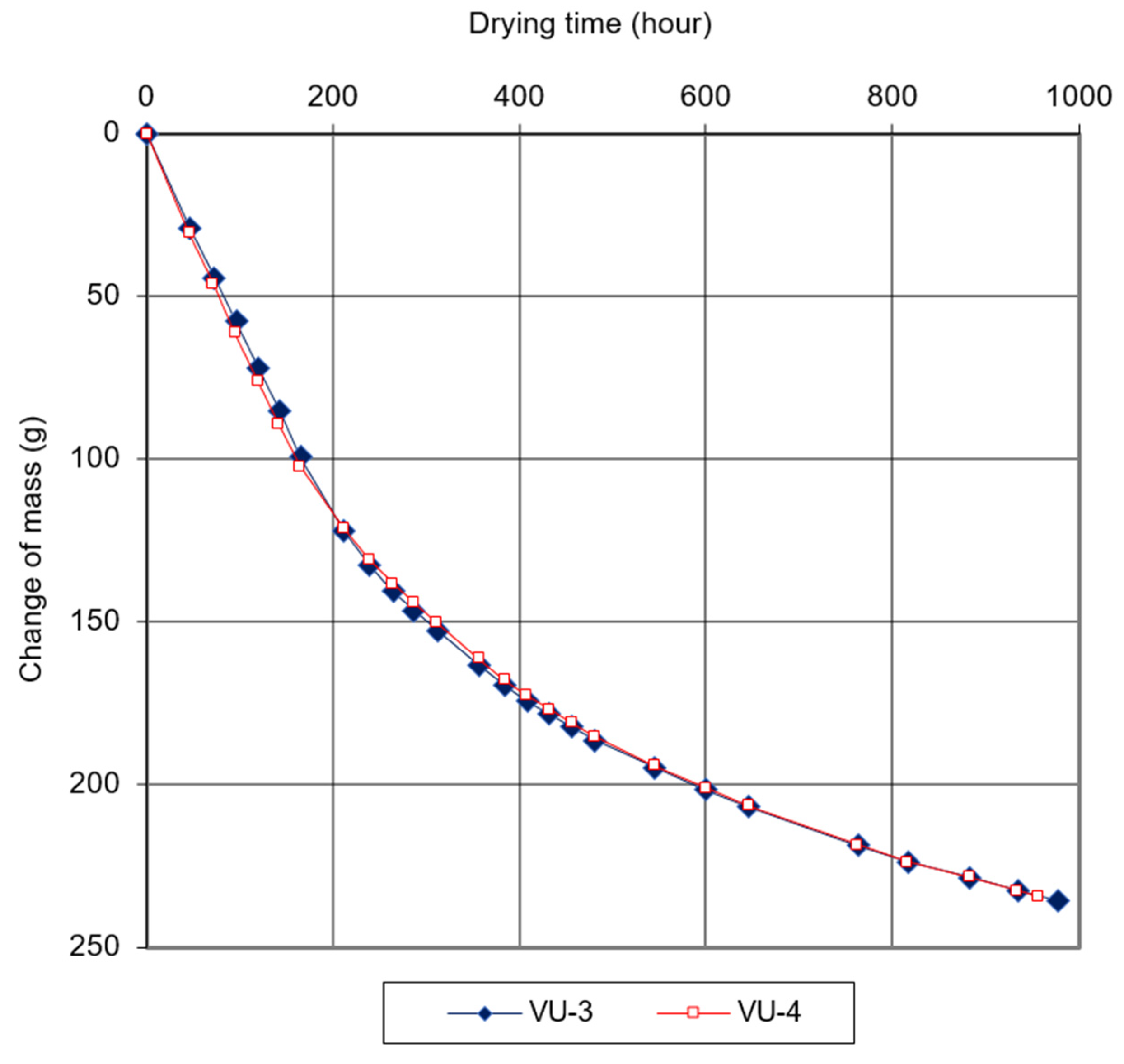 Geosciences 13 00141 g005