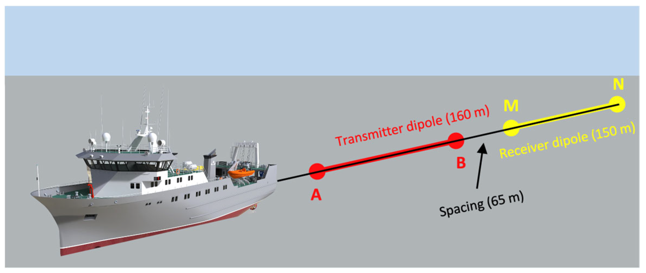 Geosciences 13 00144 g001
