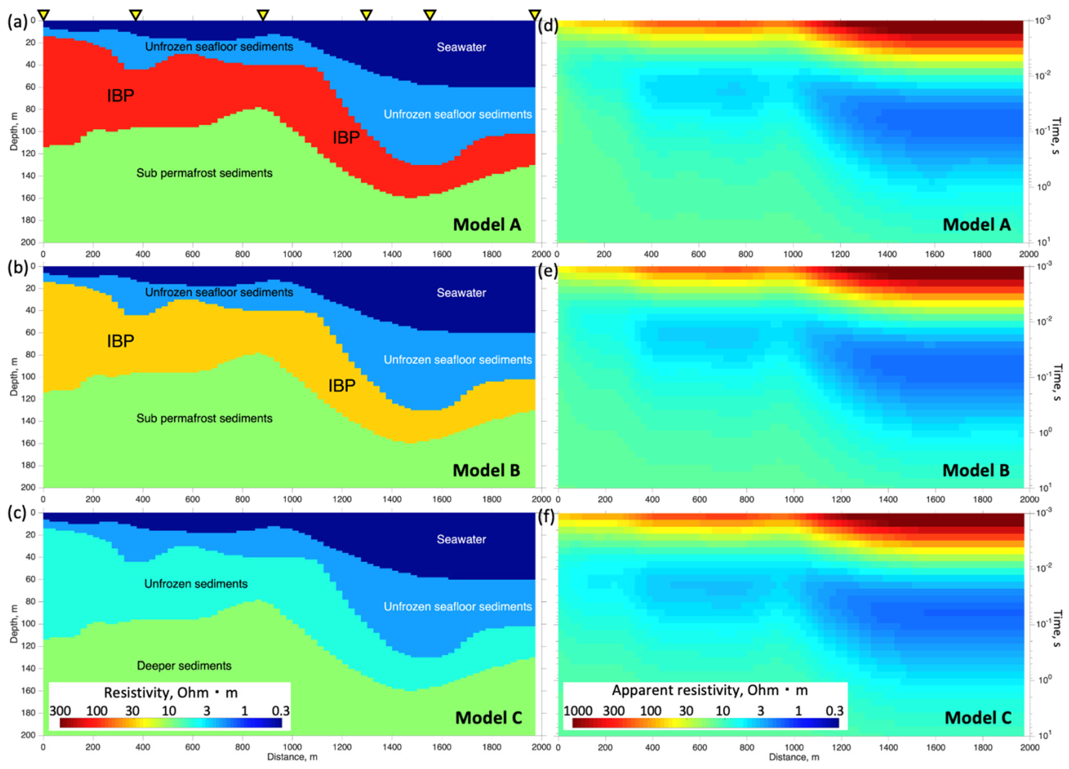 Geosciences 13 00144 g002