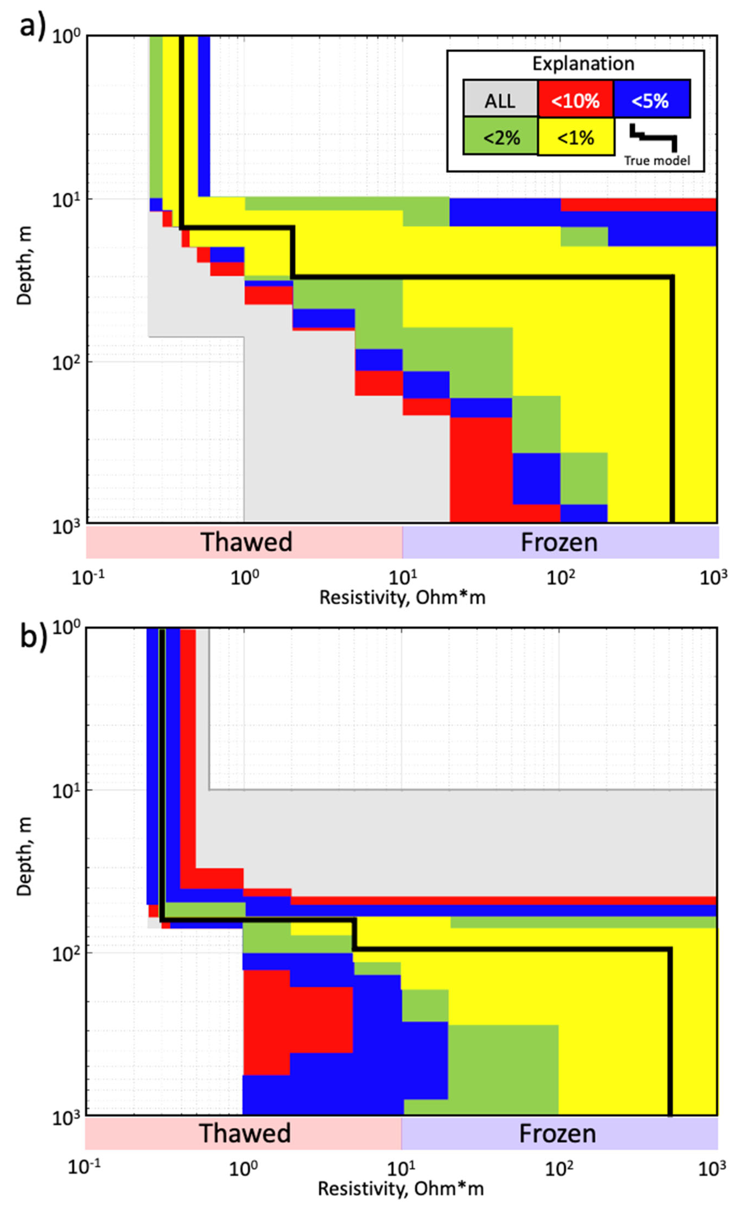 Geosciences 13 00144 g011