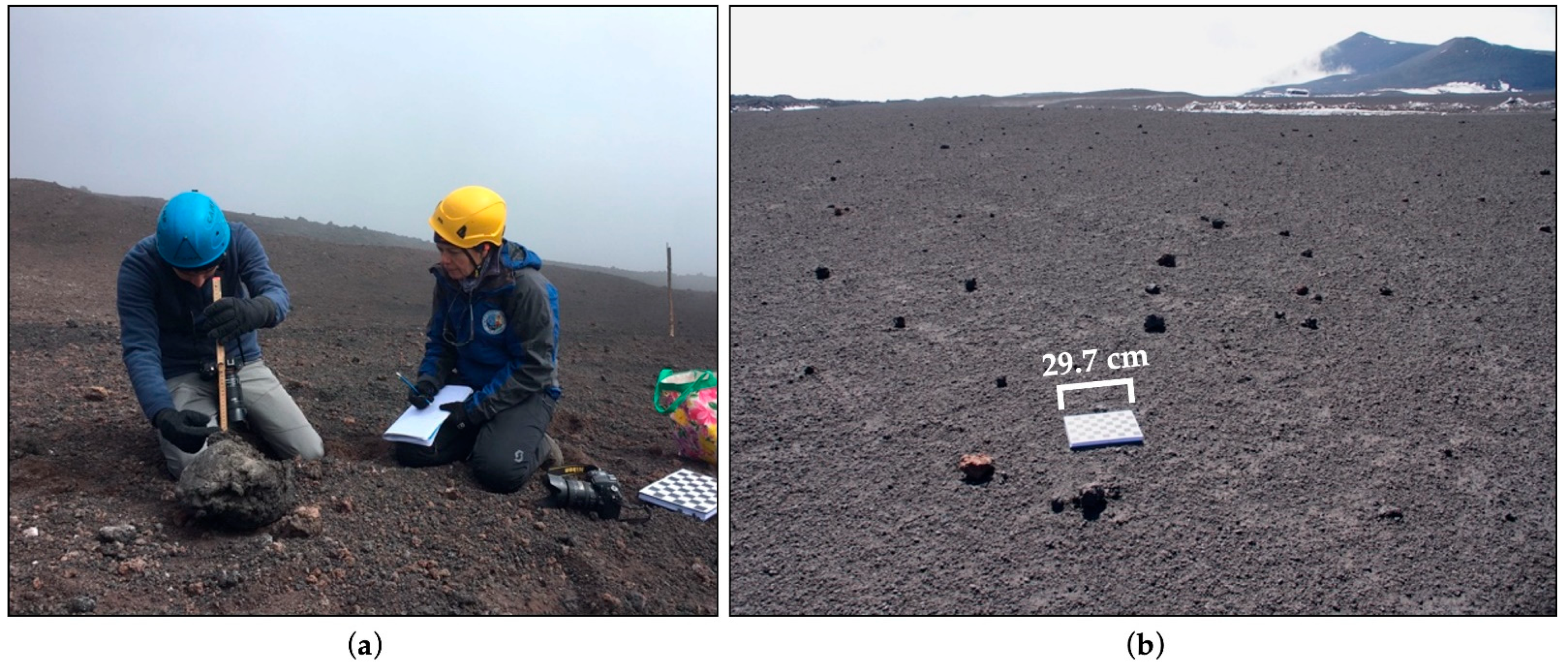 Geosciences 13 00145 g003