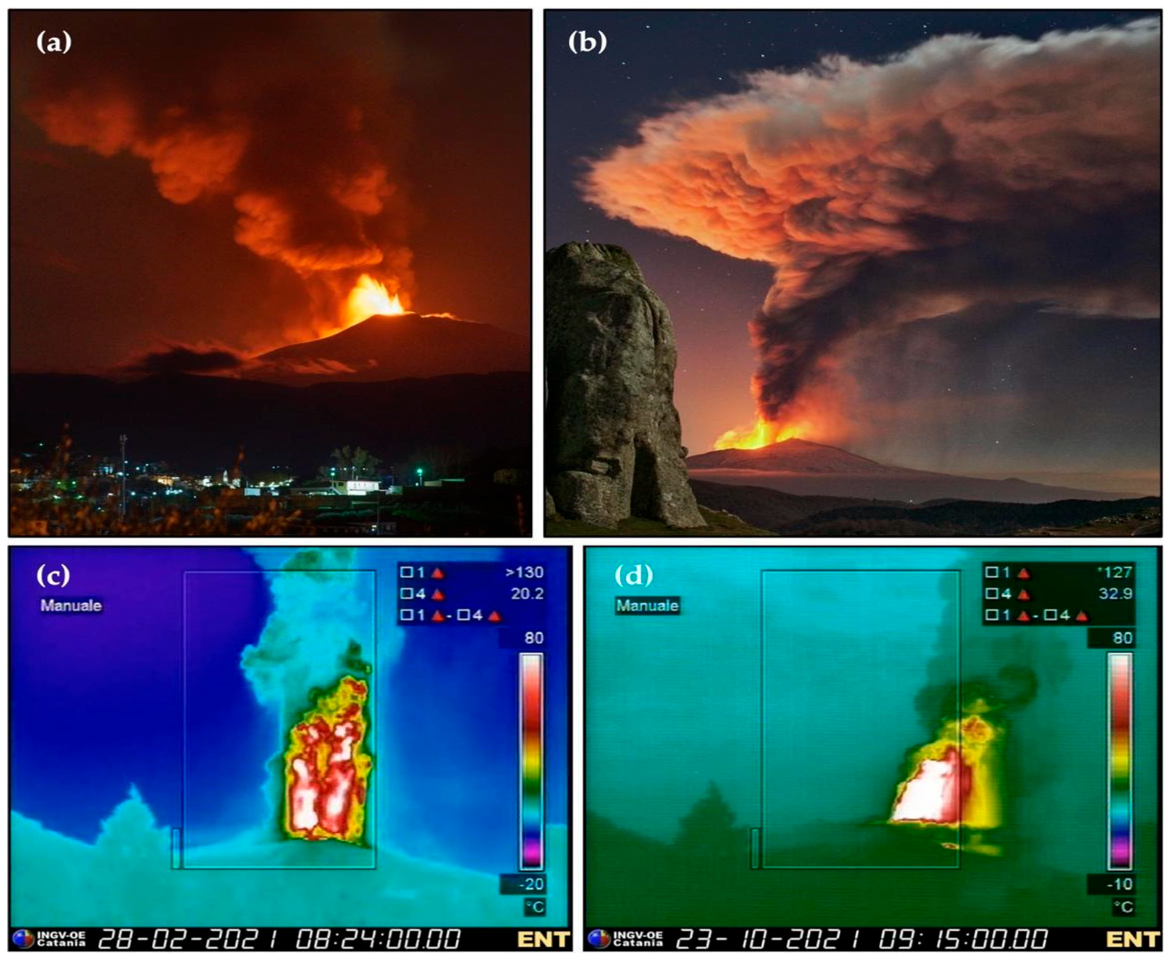 Geosciences 13 00145 g008