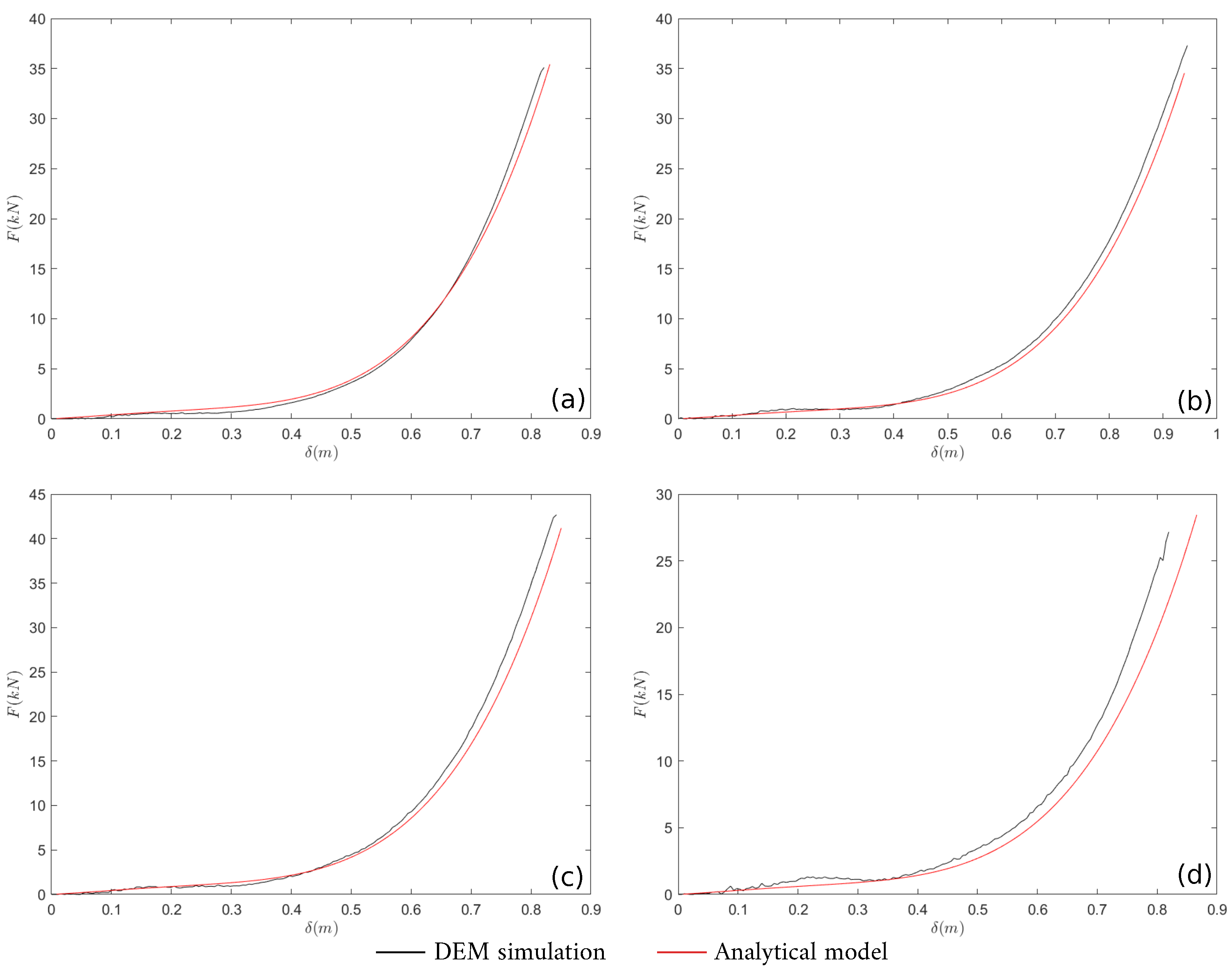 Geosciences 13 00147 g009 Geosciences 13 00147 g009