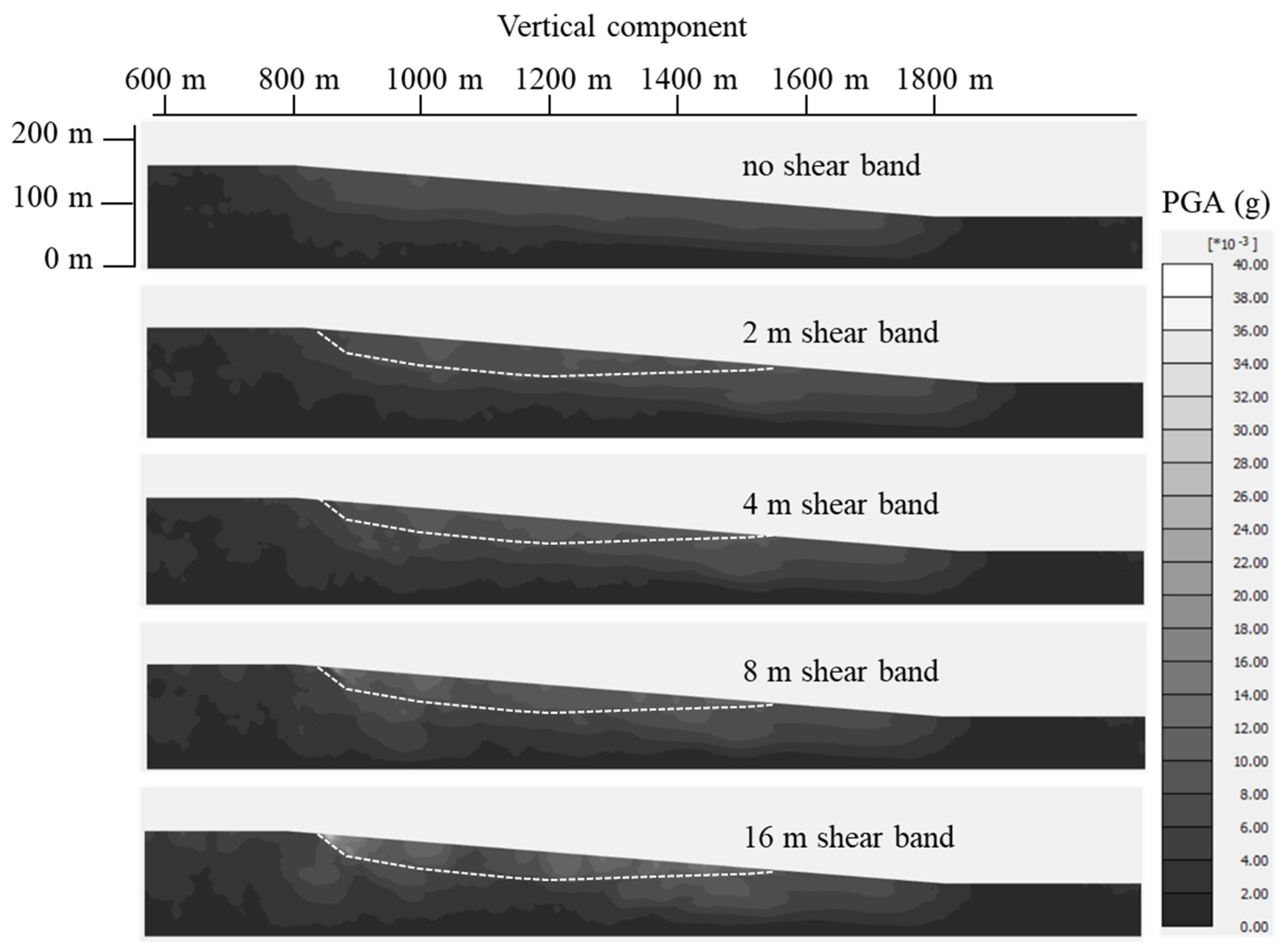 Geosciences 13 00148 g006 Geosciences 13 00148 g006