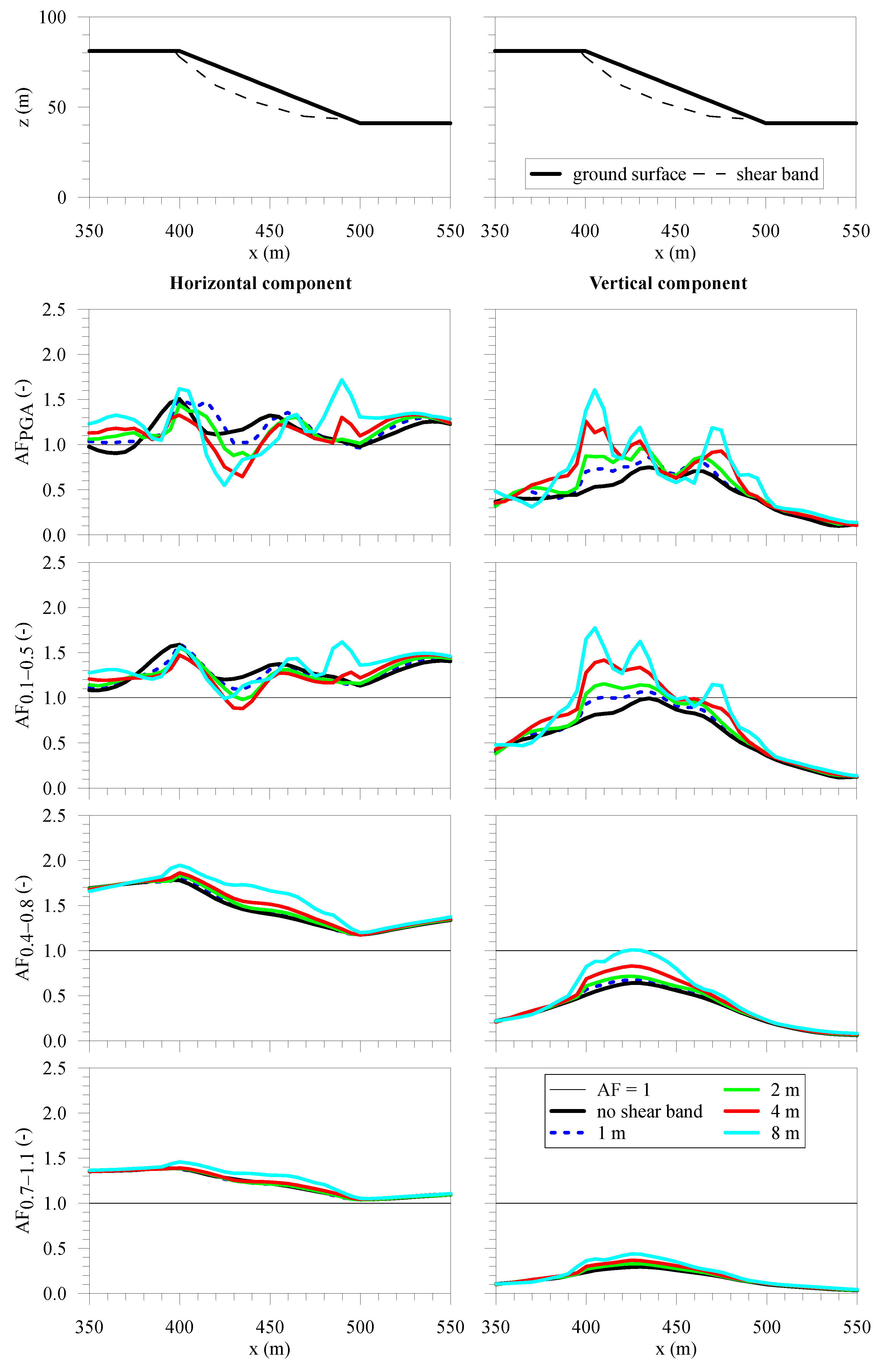 Geosciences 13 00148 g010 Geosciences 13 00148 g010