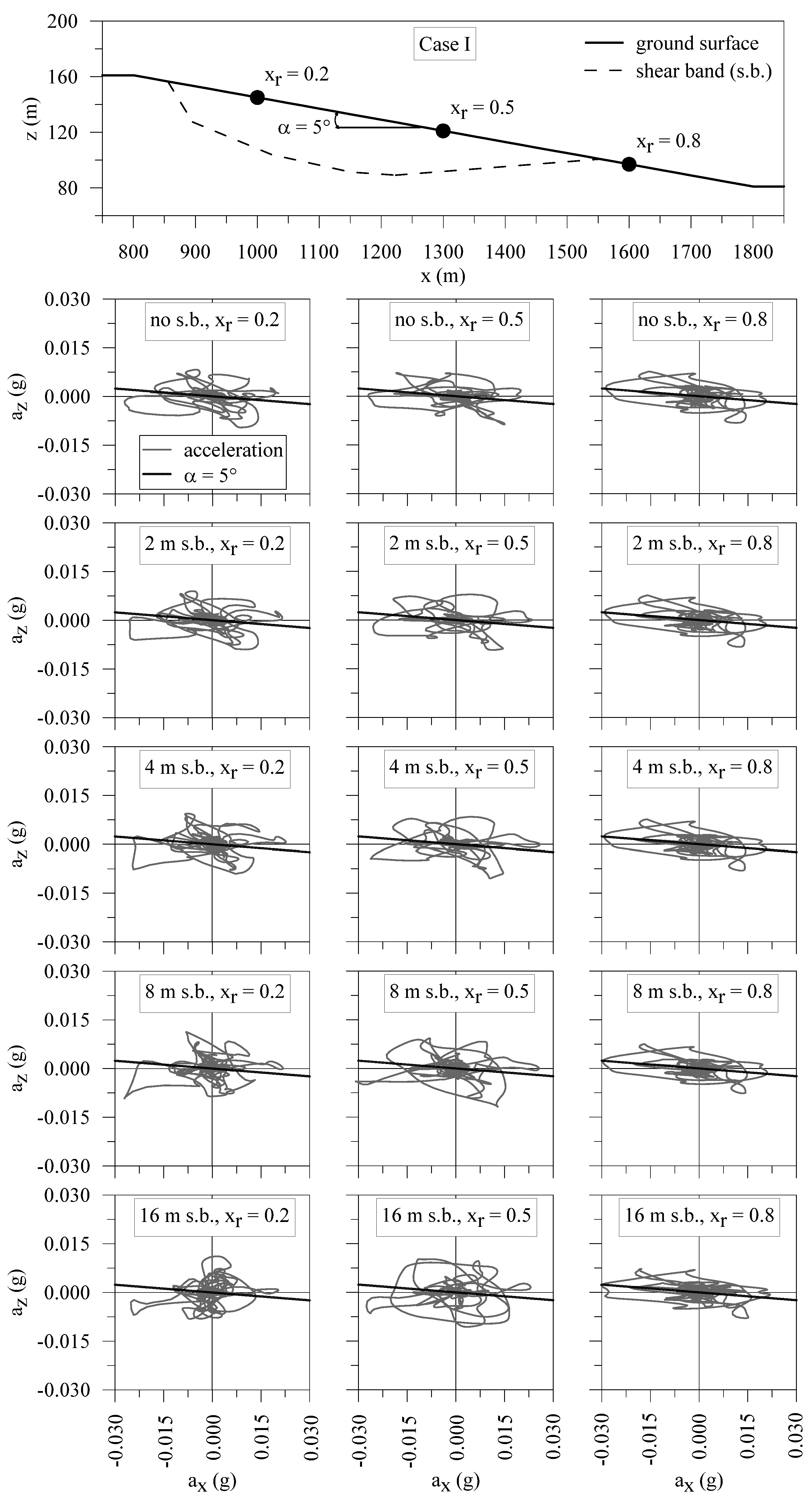 Geosciences 13 00148 g011 Geosciences 13 00148 g011