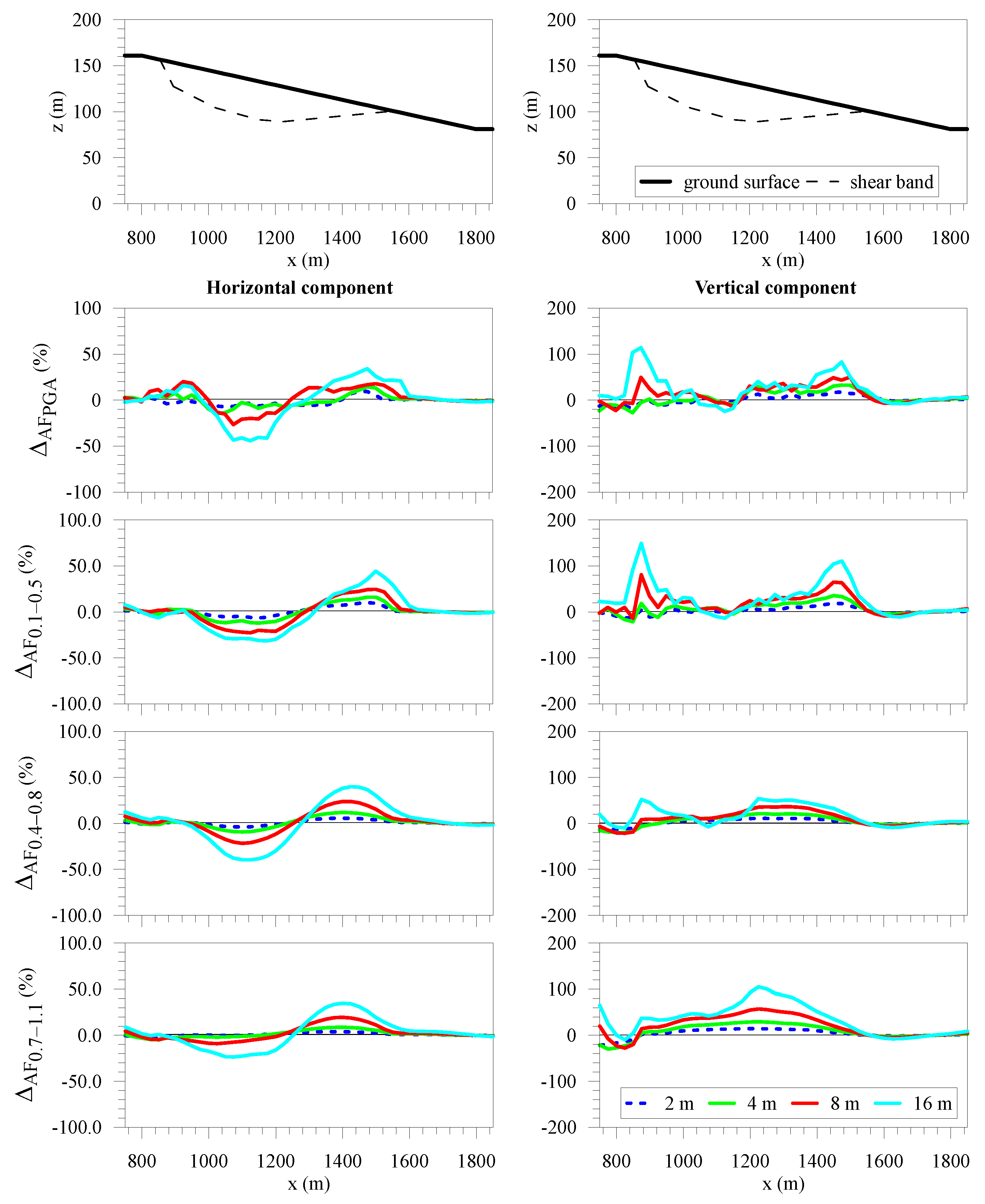 Geosciences 13 00148 g013 Geosciences 13 00148 g013