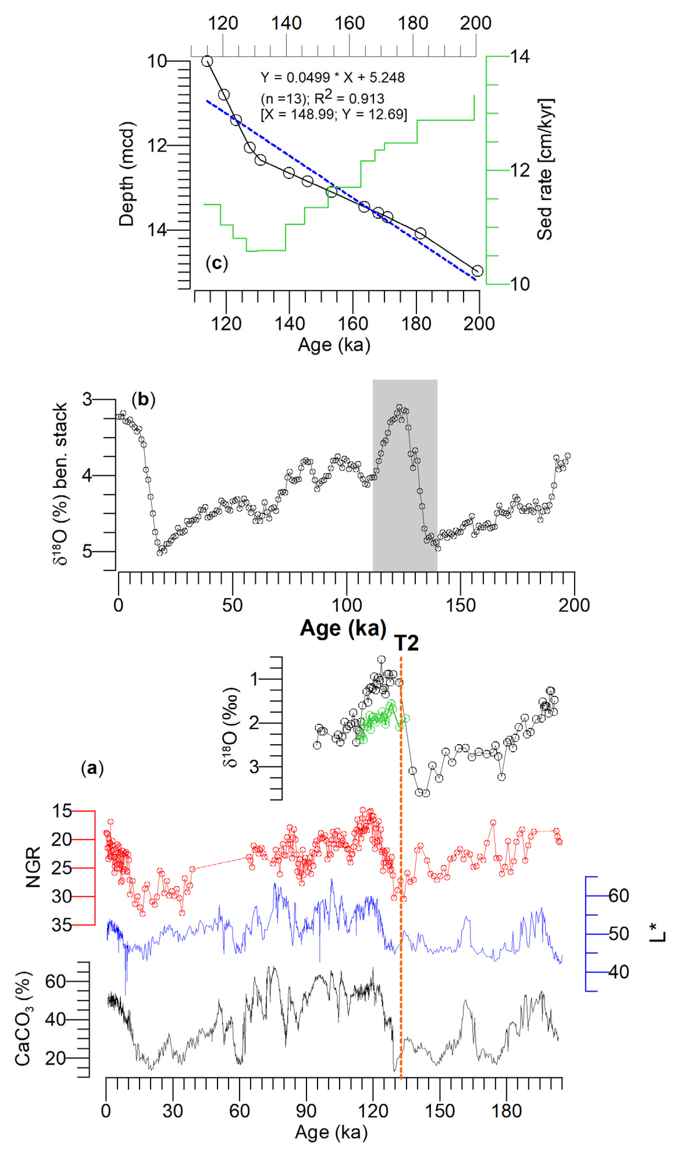 Geosciences 13 00149 g003 Geosciences 13 00149 g003
