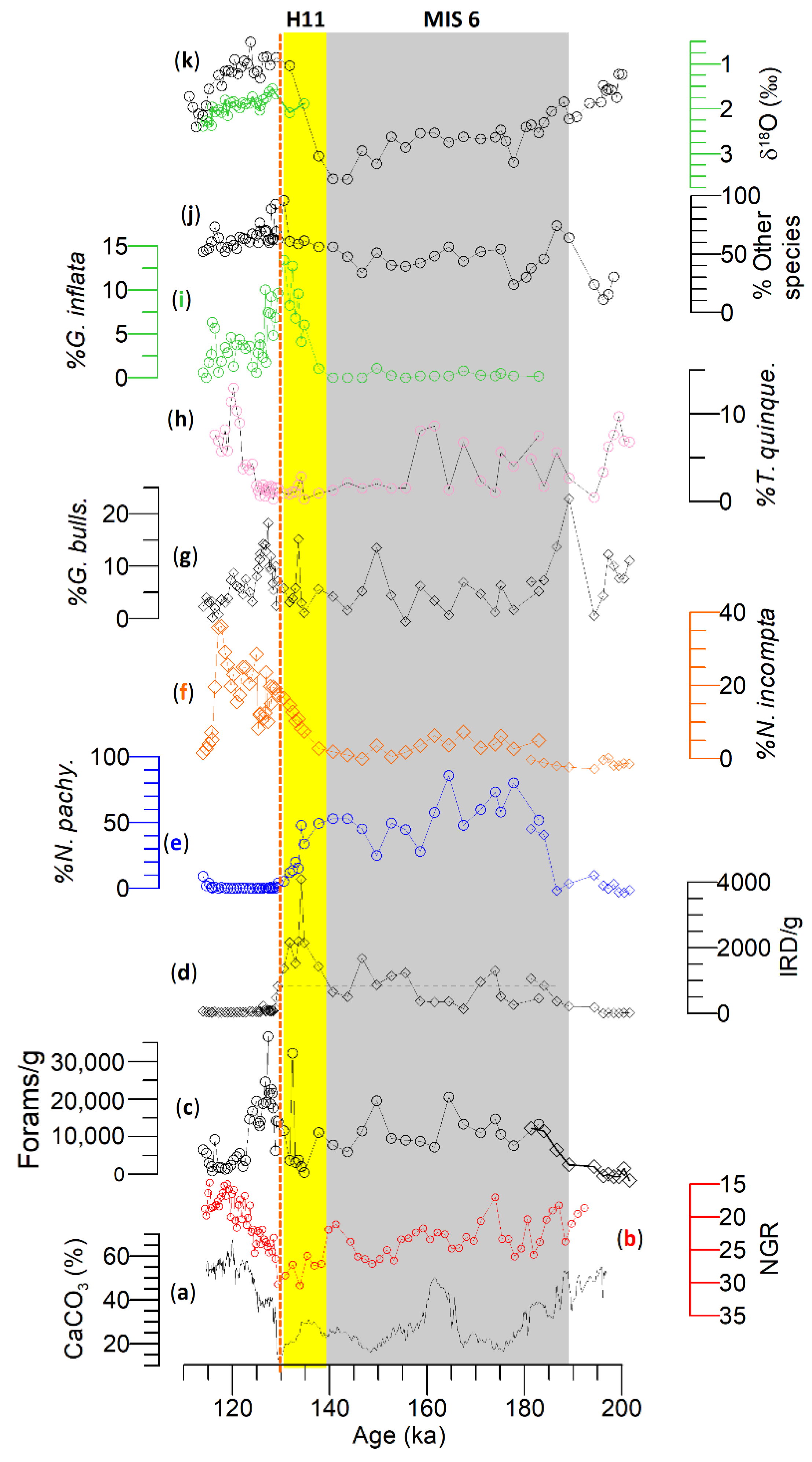 Geosciences 13 00149 g004 Geosciences 13 00149 g004