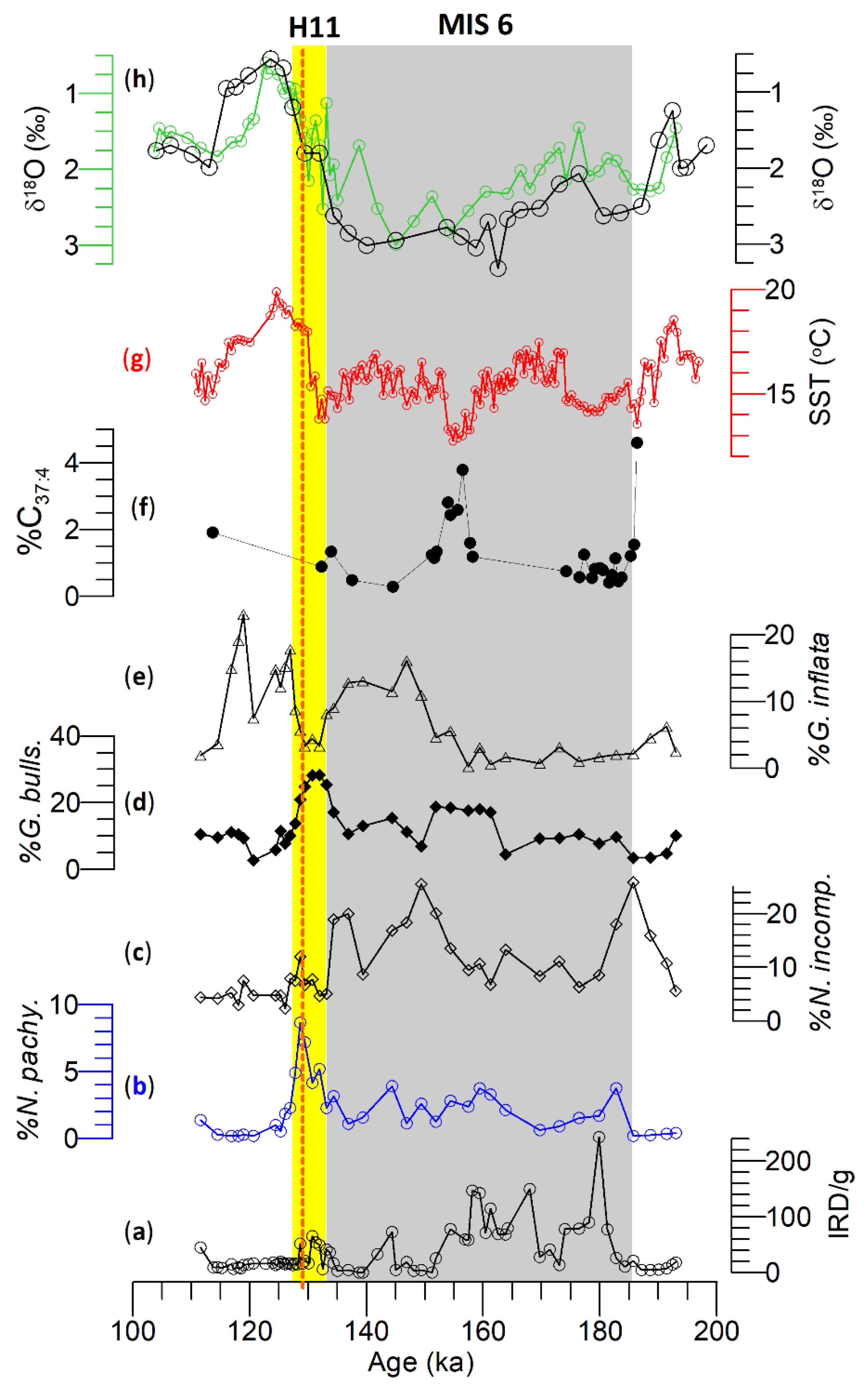 Geosciences 13 00149 g005 Geosciences 13 00149 g005
