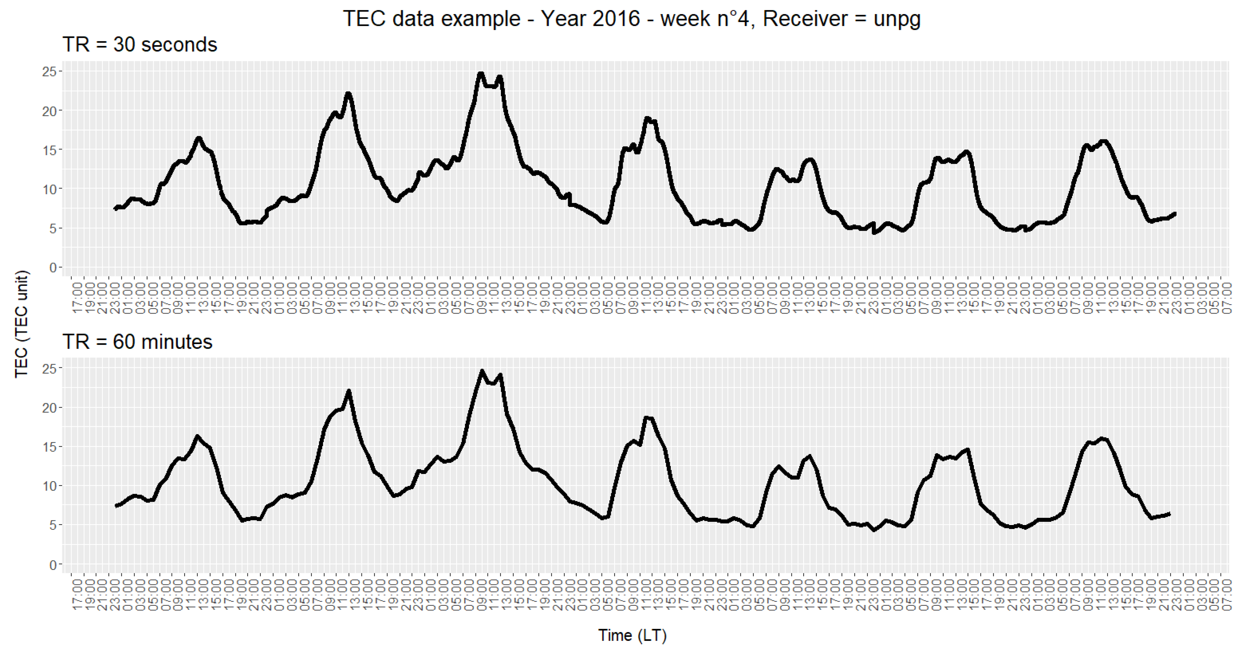 Geosciences 13 00150 g002