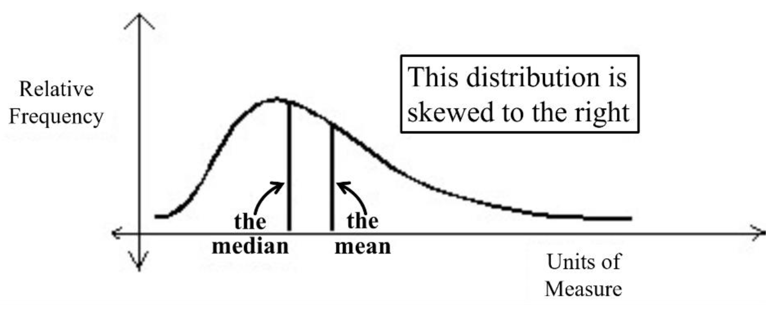 Geosciences 13 00150 g005