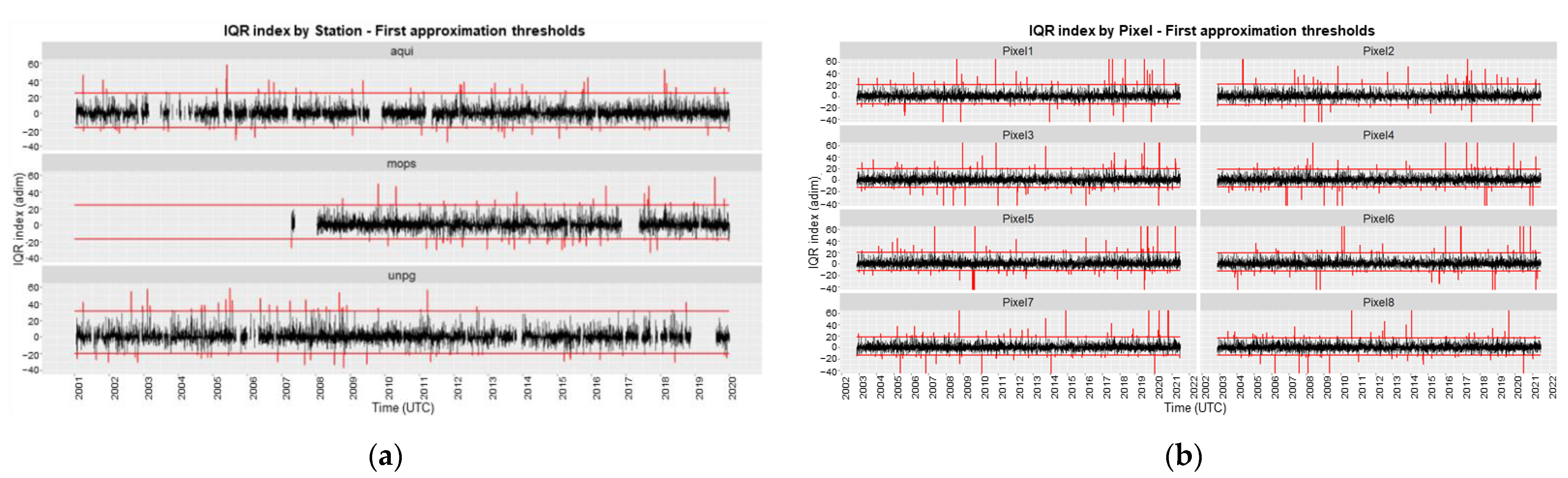 Geosciences 13 00150 g006
