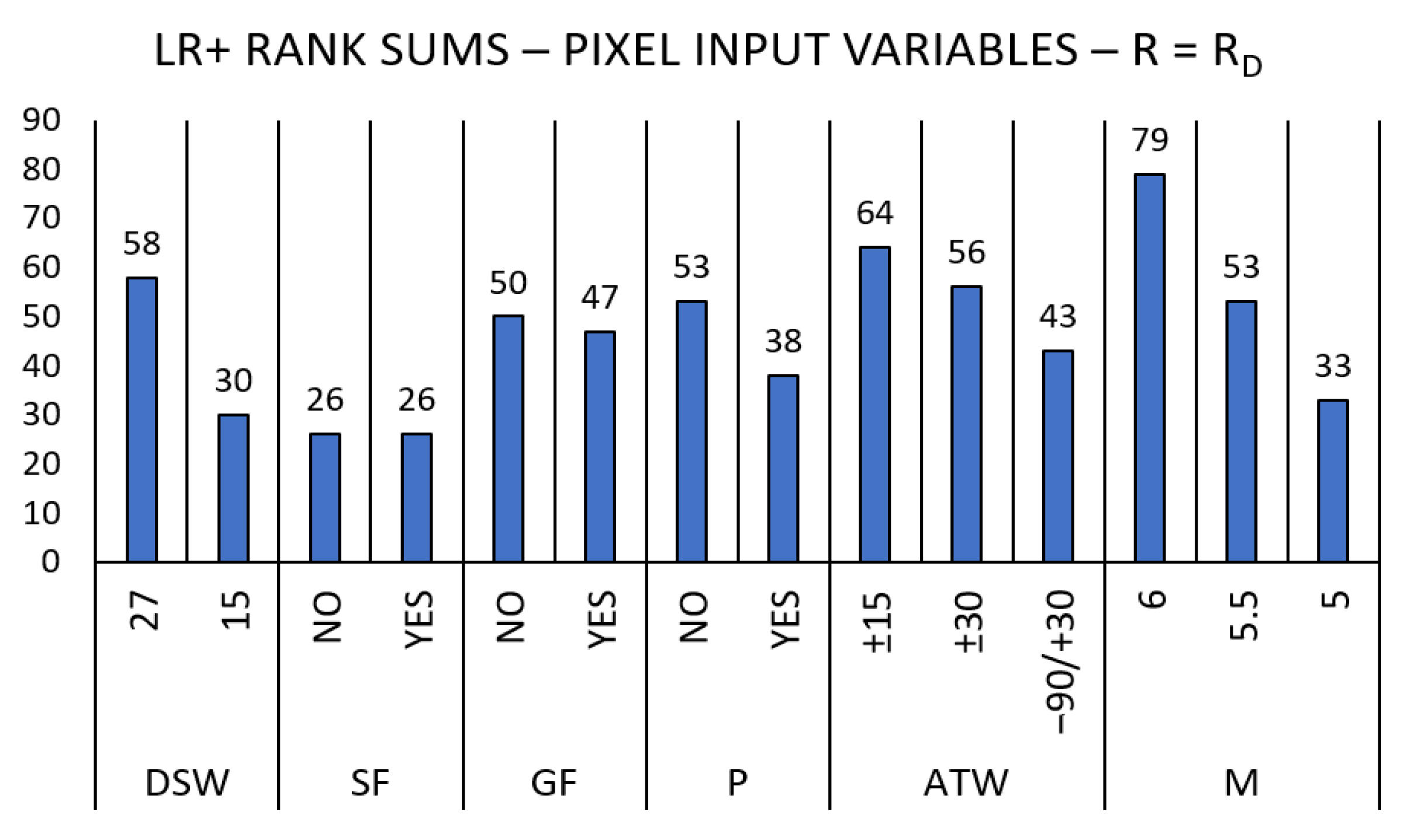 Geosciences 13 00150 g010