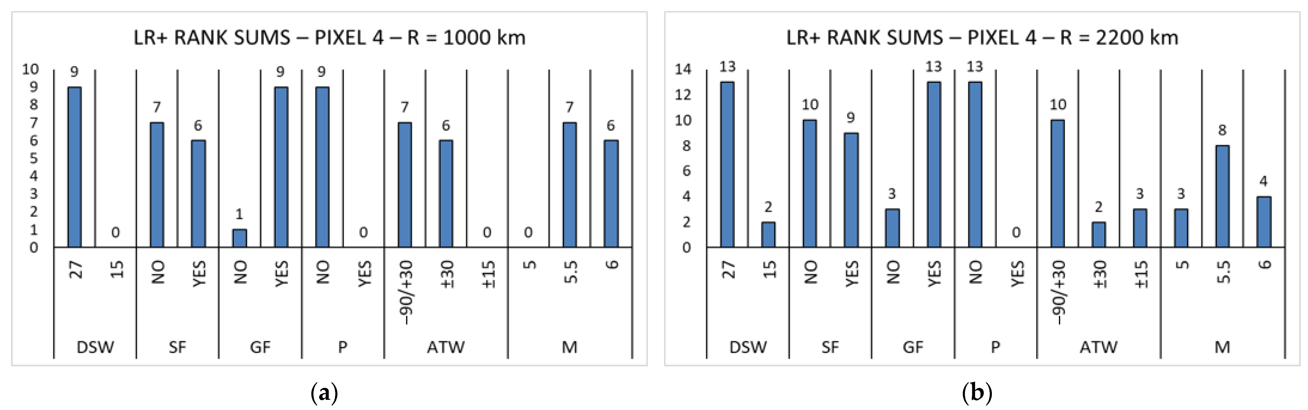 Geosciences 13 00150 g012