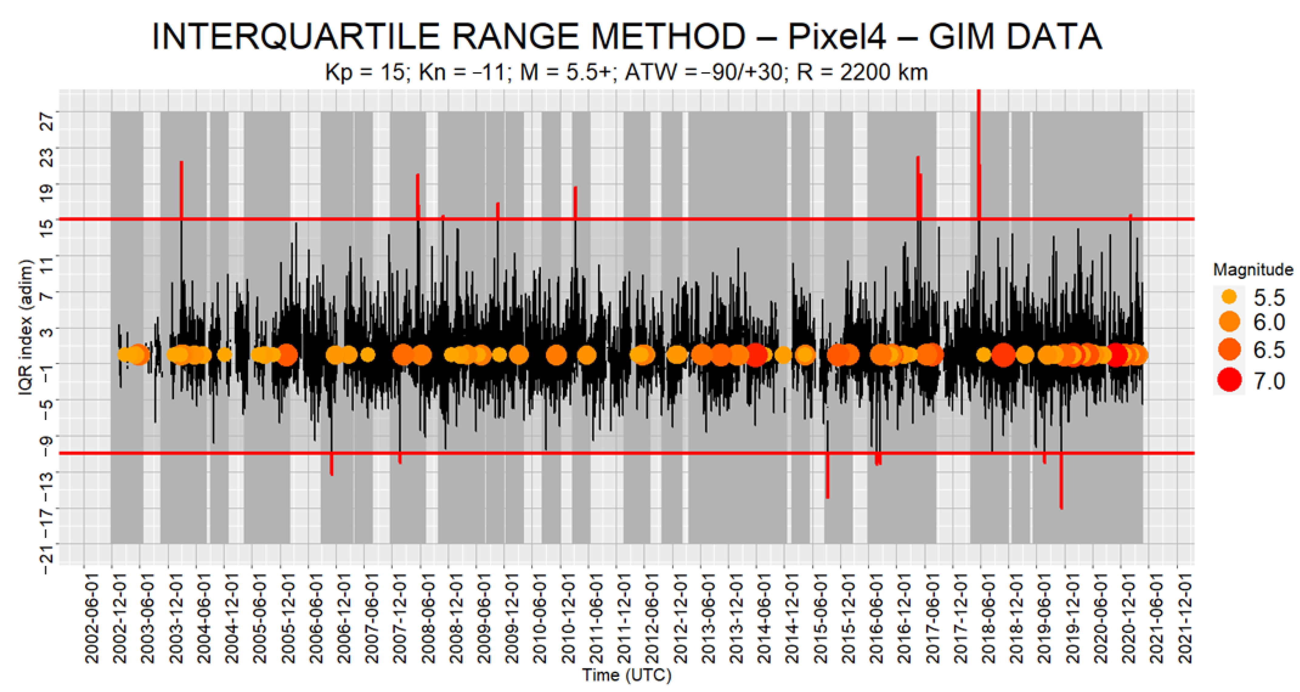 Geosciences 13 00150 g017