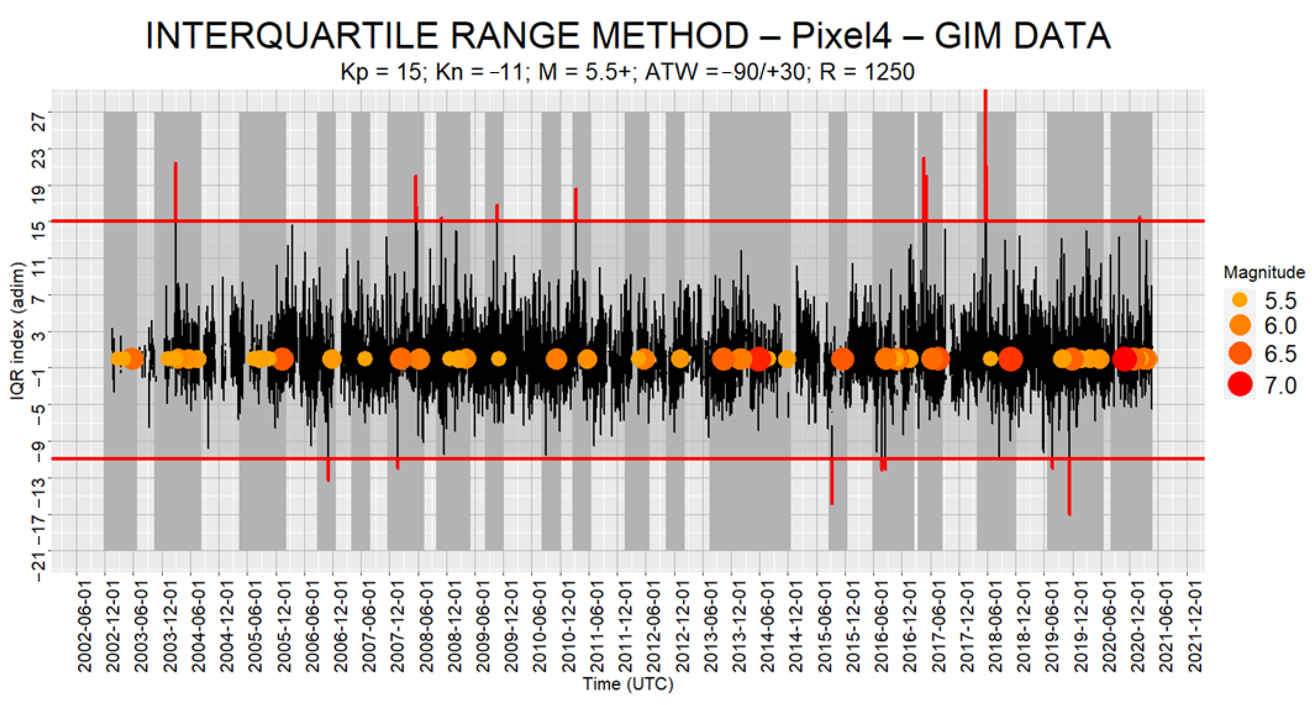 Geosciences 13 00150 g019