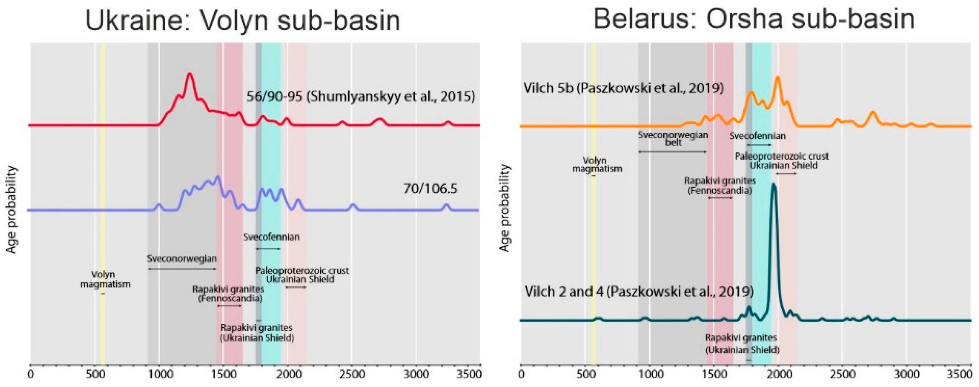Geosciences 13 00152 g003 Geosciences 13 00152 g003