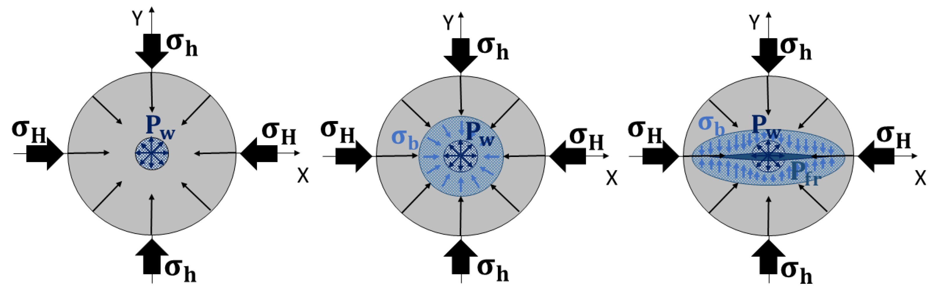 Geosciences 13 00153 g004