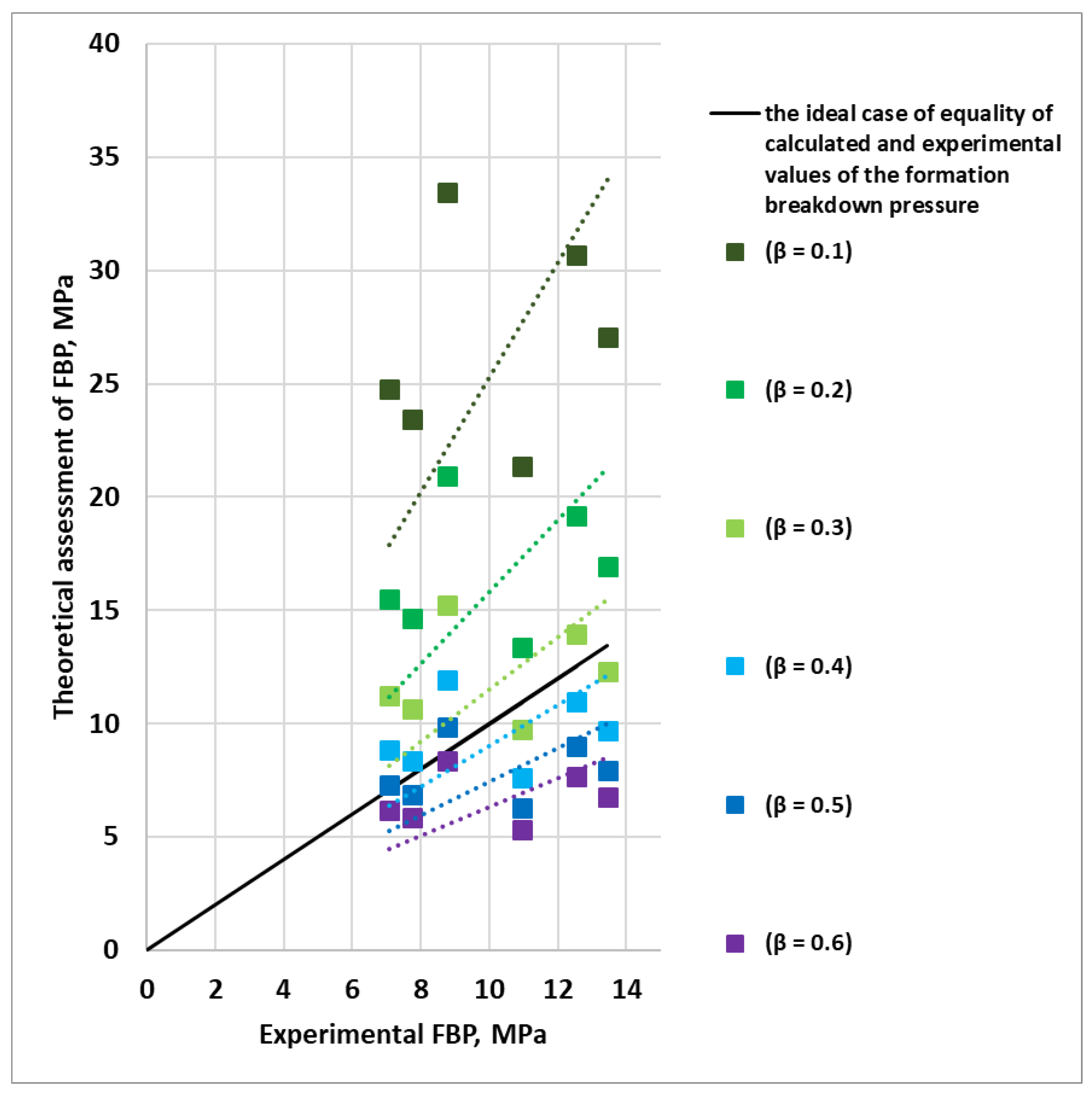 Geosciences 13 00153 g008