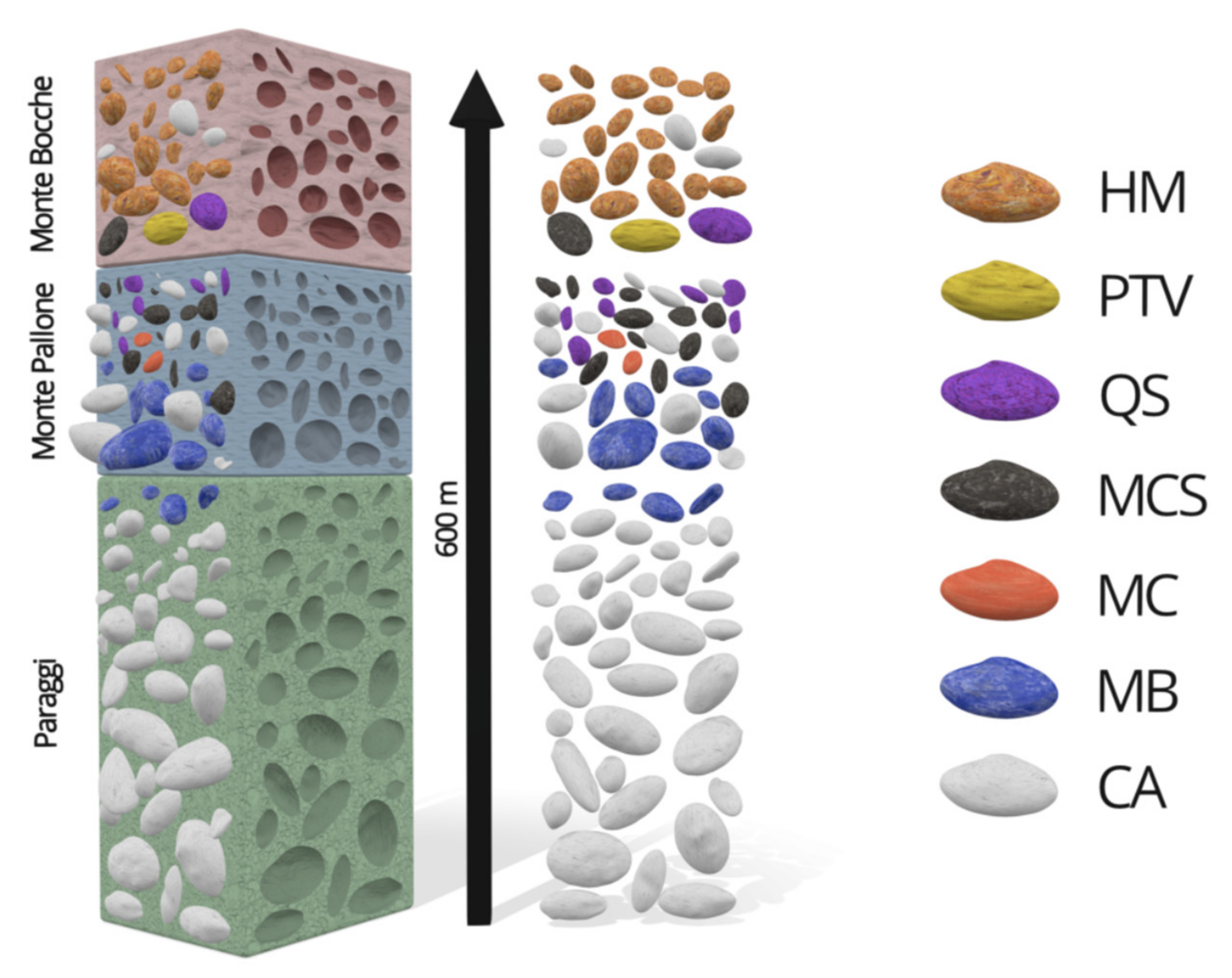 Geosciences 13 00154 g005 Geosciences 13 00154 g005