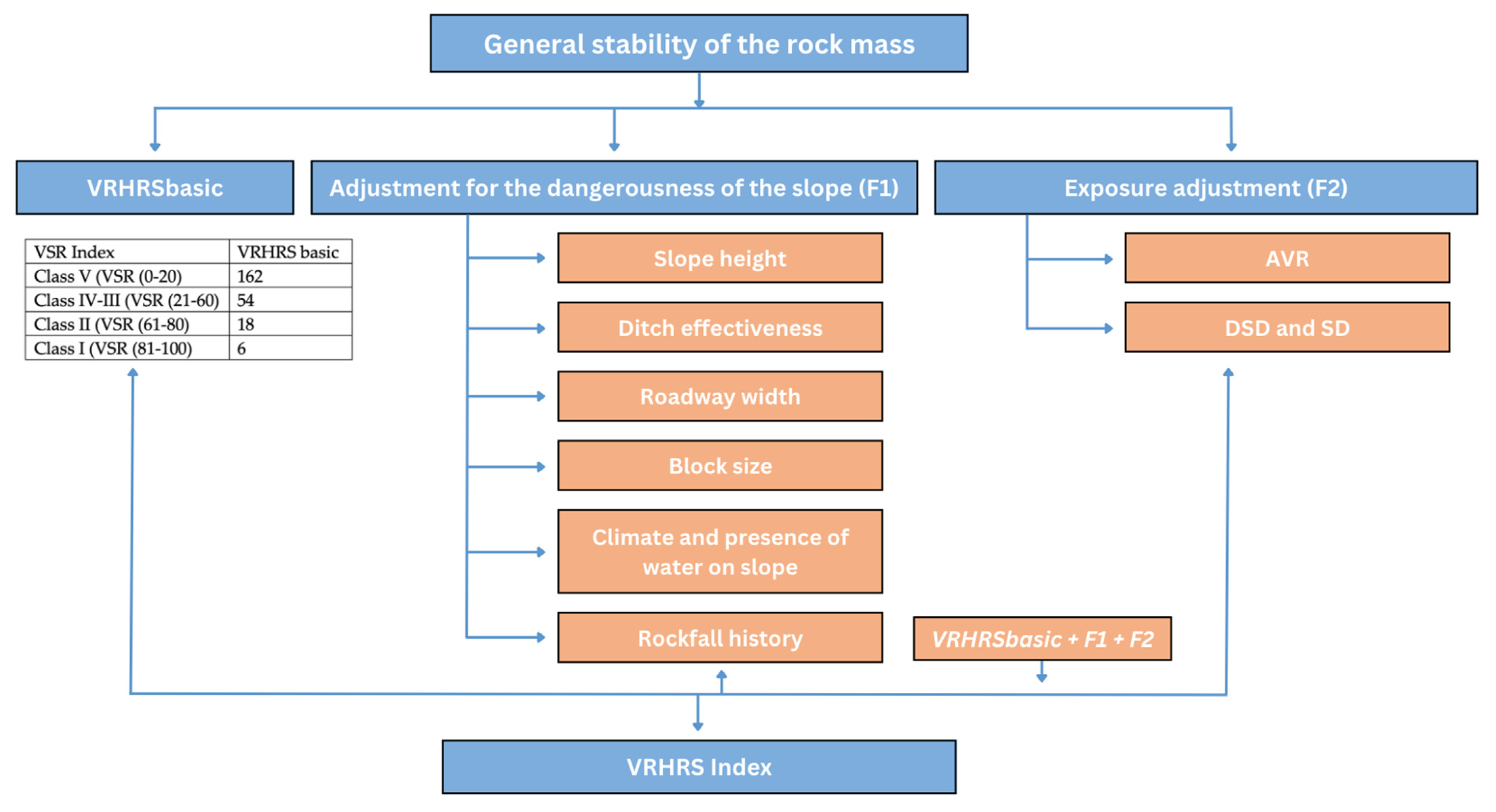 Geosciences 13 00155 g003 Geosciences 13 00155 g003