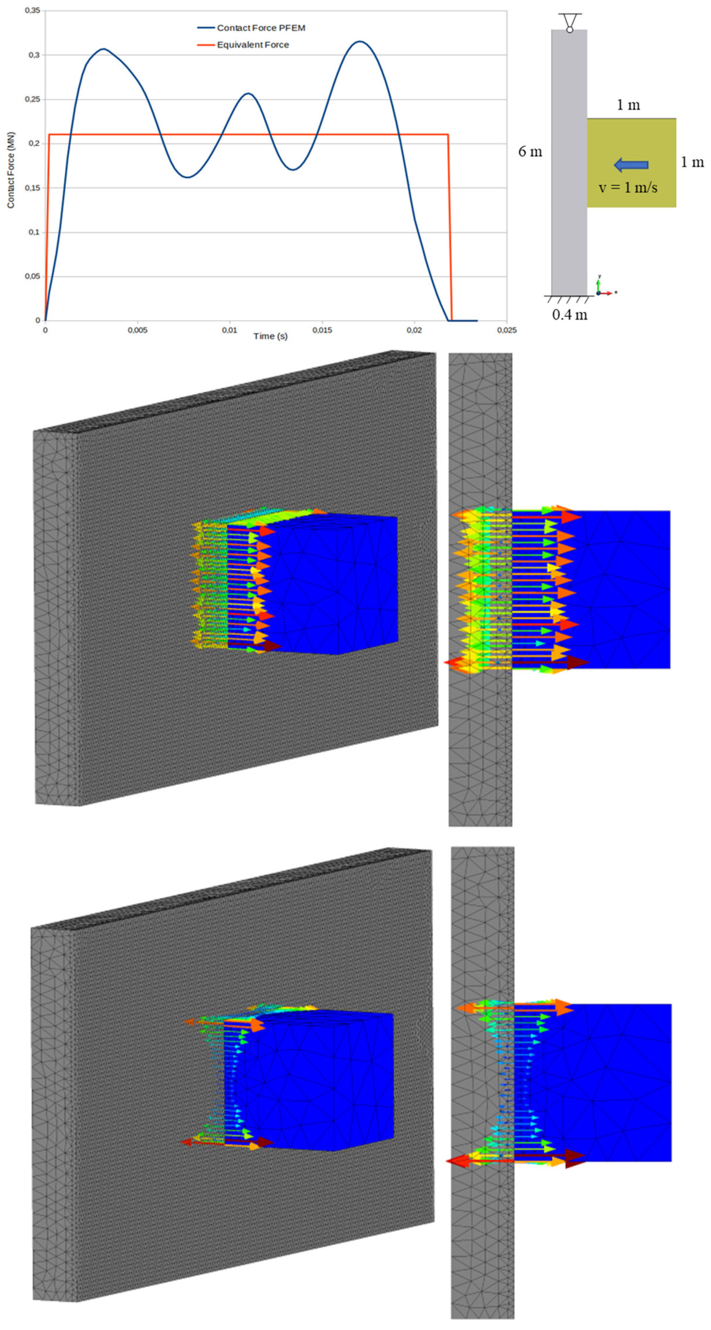 Geosciences 13 00156 g002