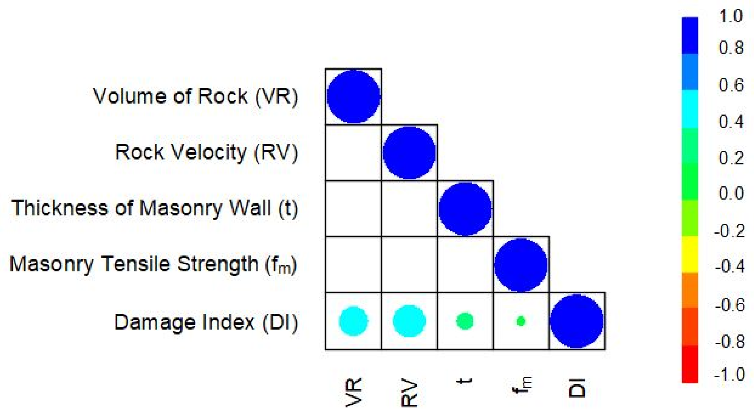 Geosciences 13 00156 g005
