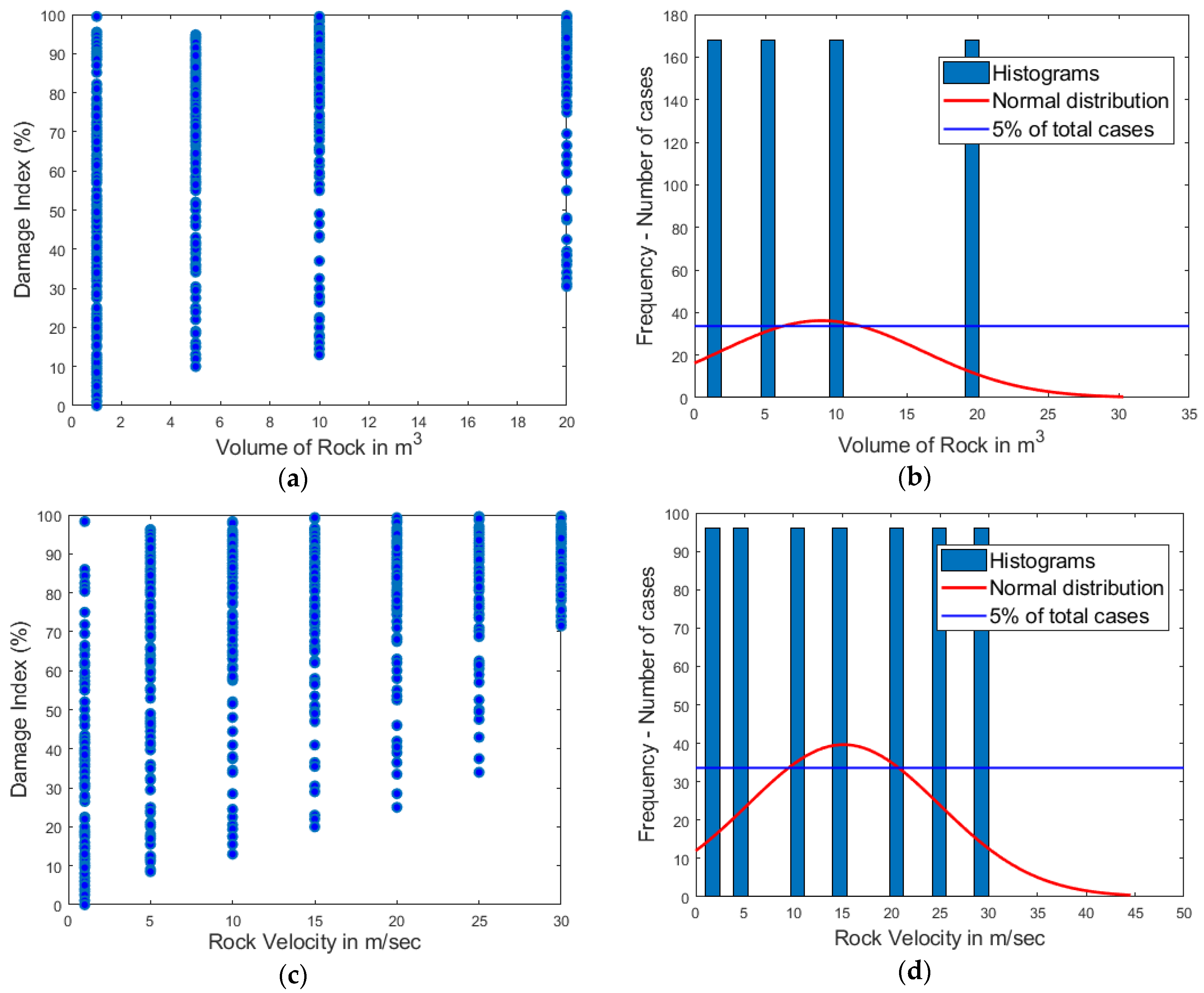 Geosciences 13 00156 g006a