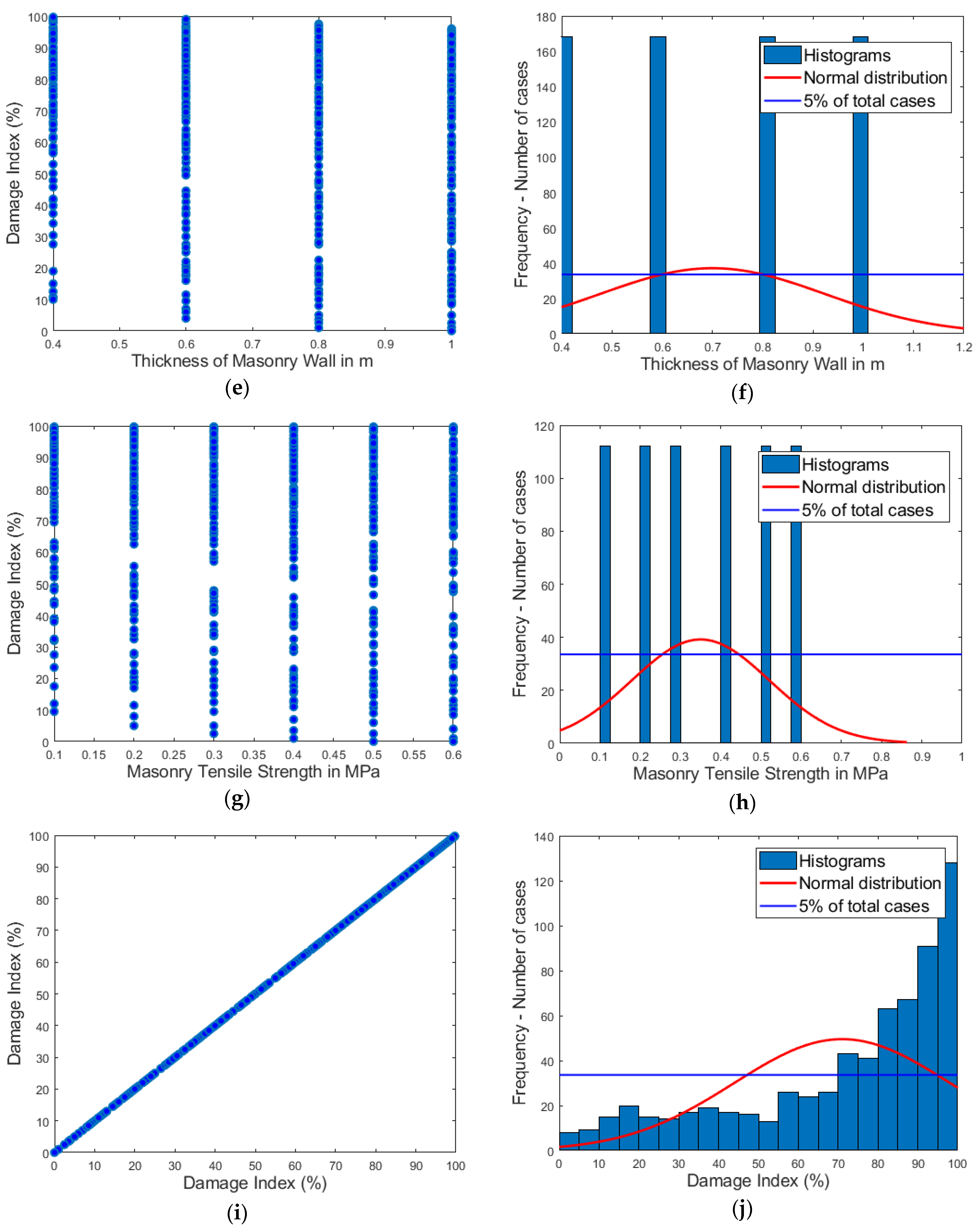 Geosciences 13 00156 g006b